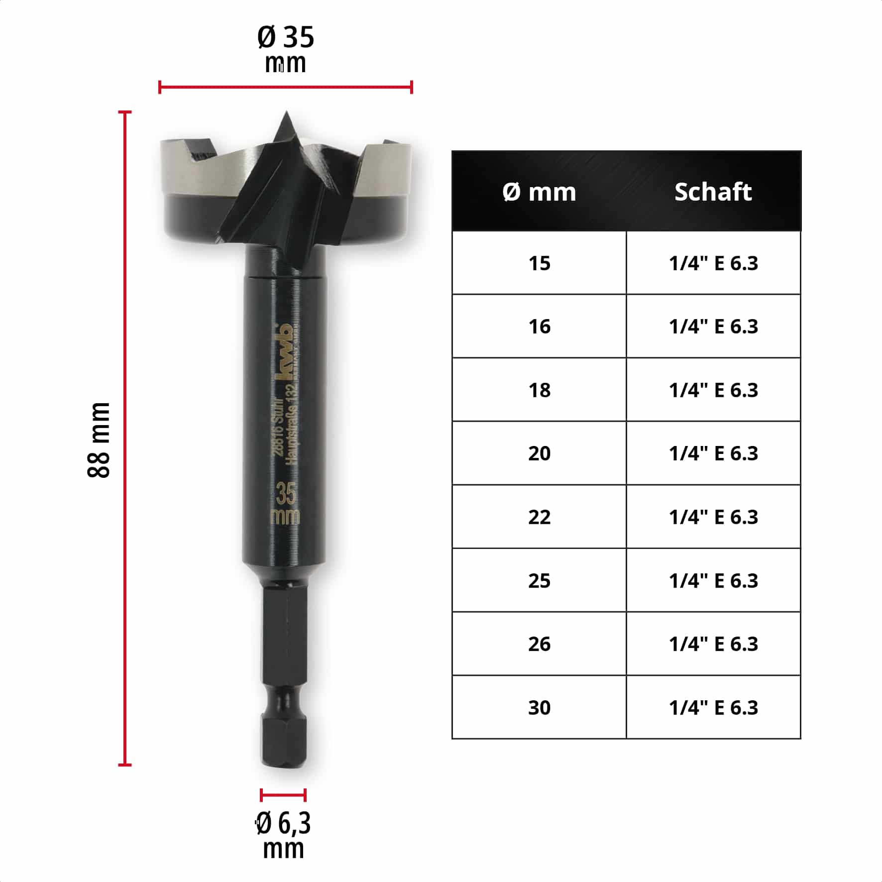 KWB Forstnerbohrer, 706435, 35 mm