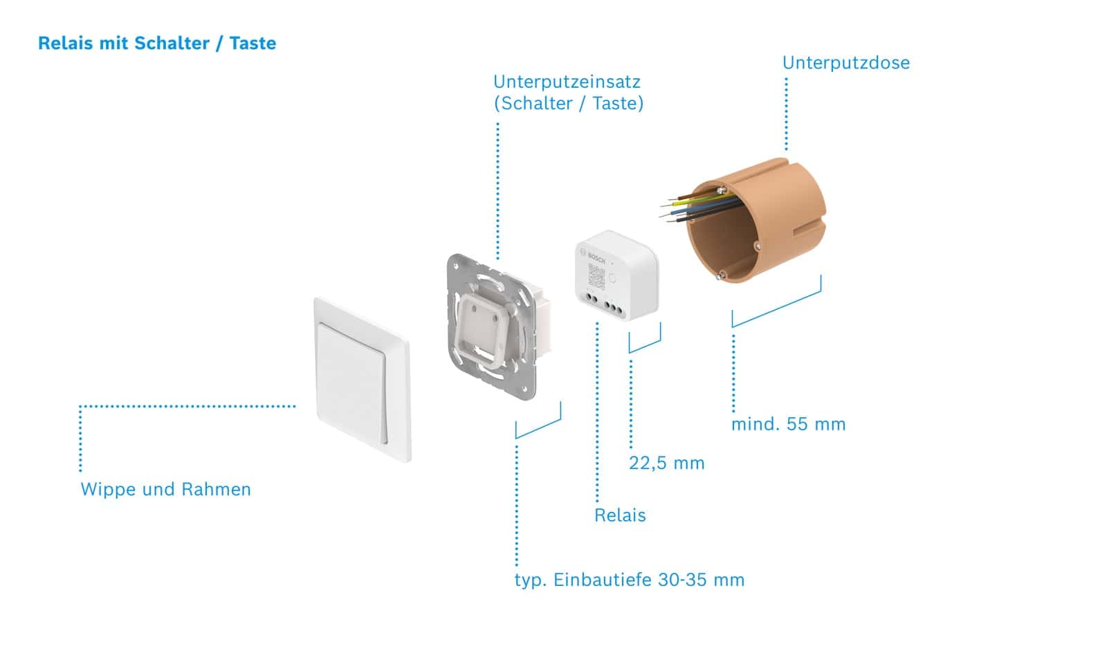 BOSCH Relais 8750002082, weiß 