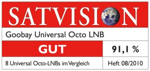 GOOBAY Universal Octo-LNB 