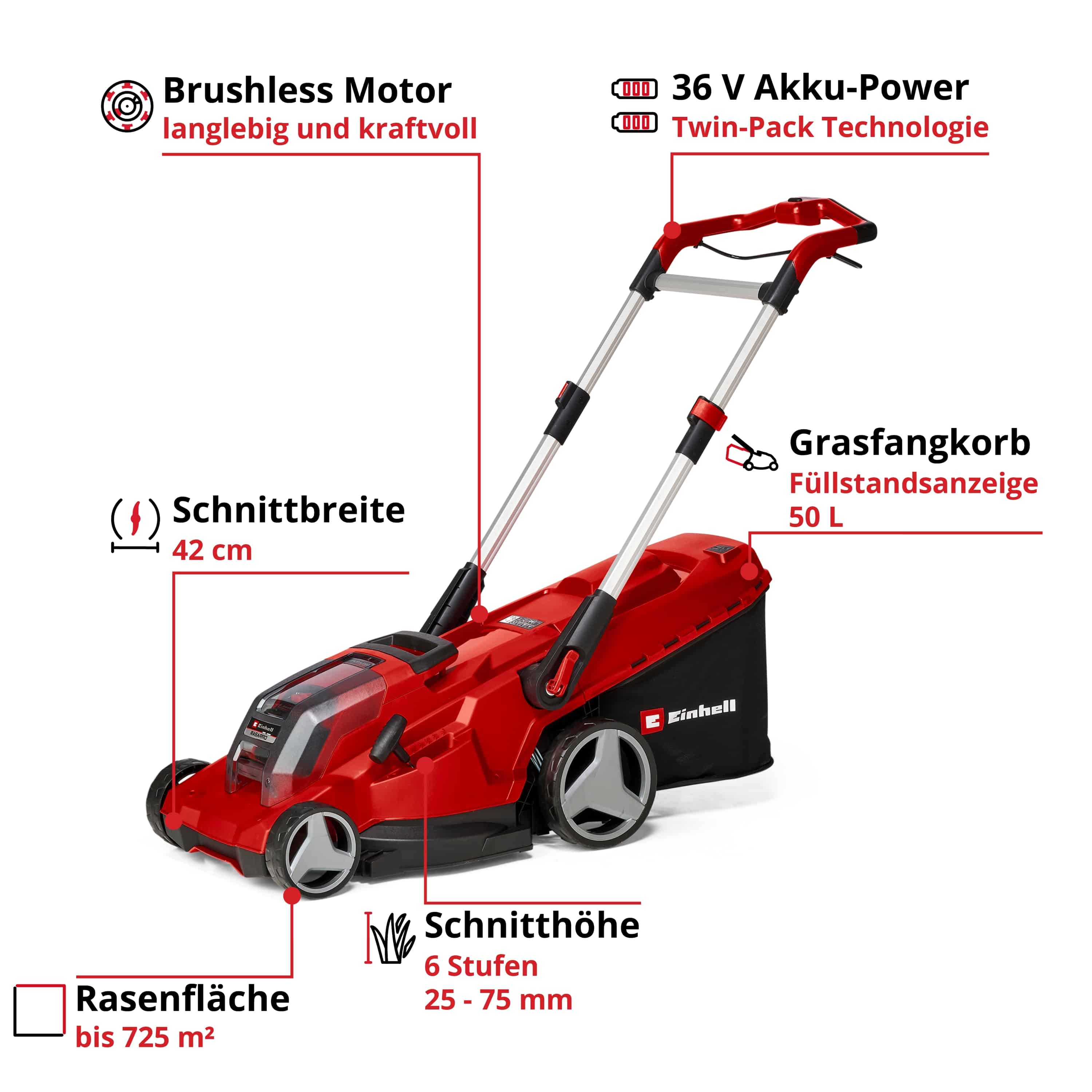 EINHELL Akku-Rasenmäher RASARRO 36/42, 2x5,2 Ah Akkus + Twin-Ladegerät