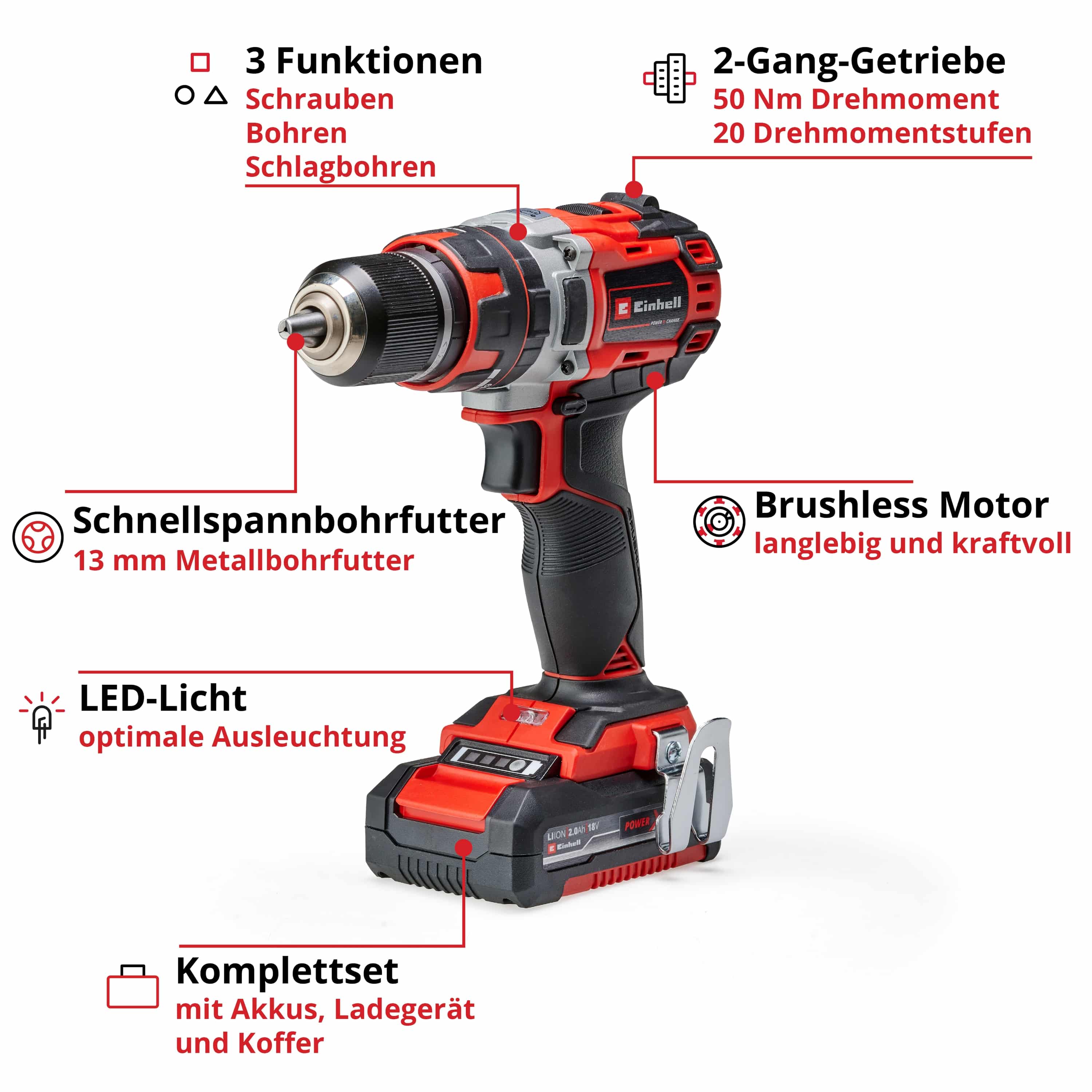 EINHELL Akku-Schlagbohrschrauber TP-CD 18/50 Li-i BL (2x2,0 Ah)