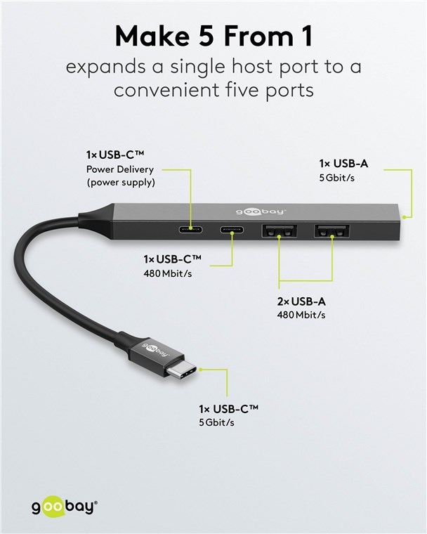 GOOBAY USB-C Hub 74460 Slim 5 Port USB-C auf USB-A