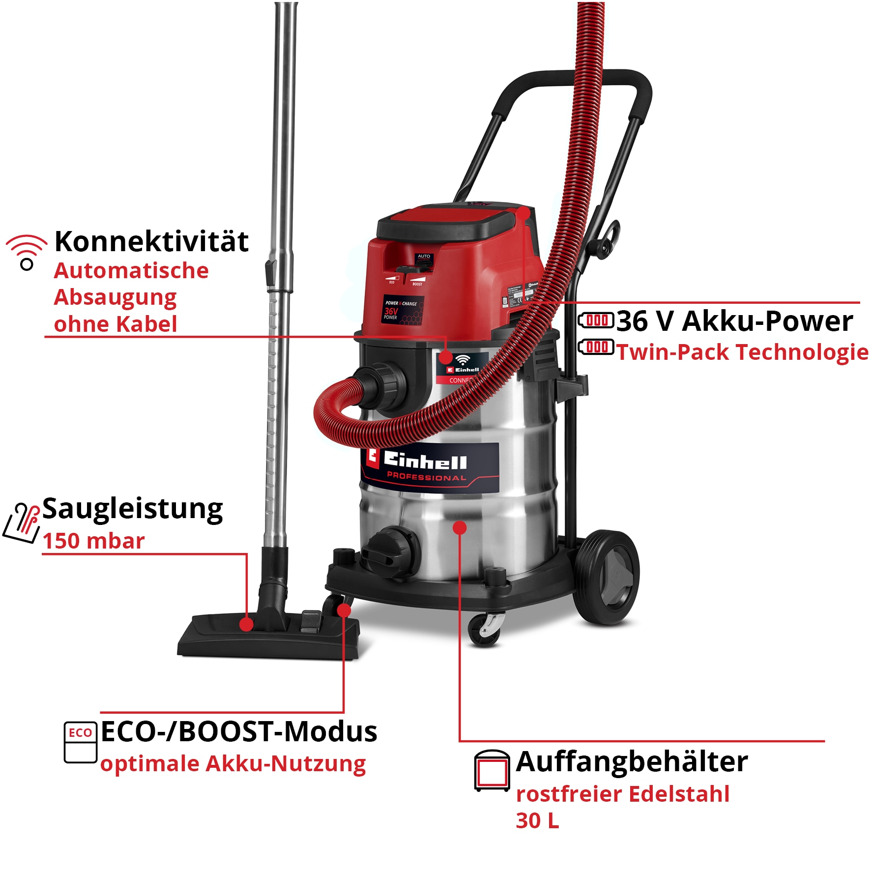 EINHELL PROFESSIONAL Akku-Nass-Trockensauger TP-VC 36/30 S Auto-Solo