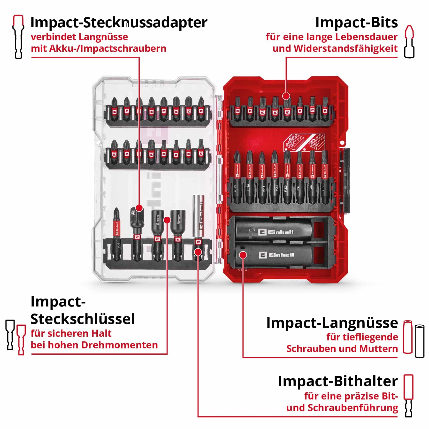 EINHELL Impact Bit-Set, 109220, M-Case, 39-teilig