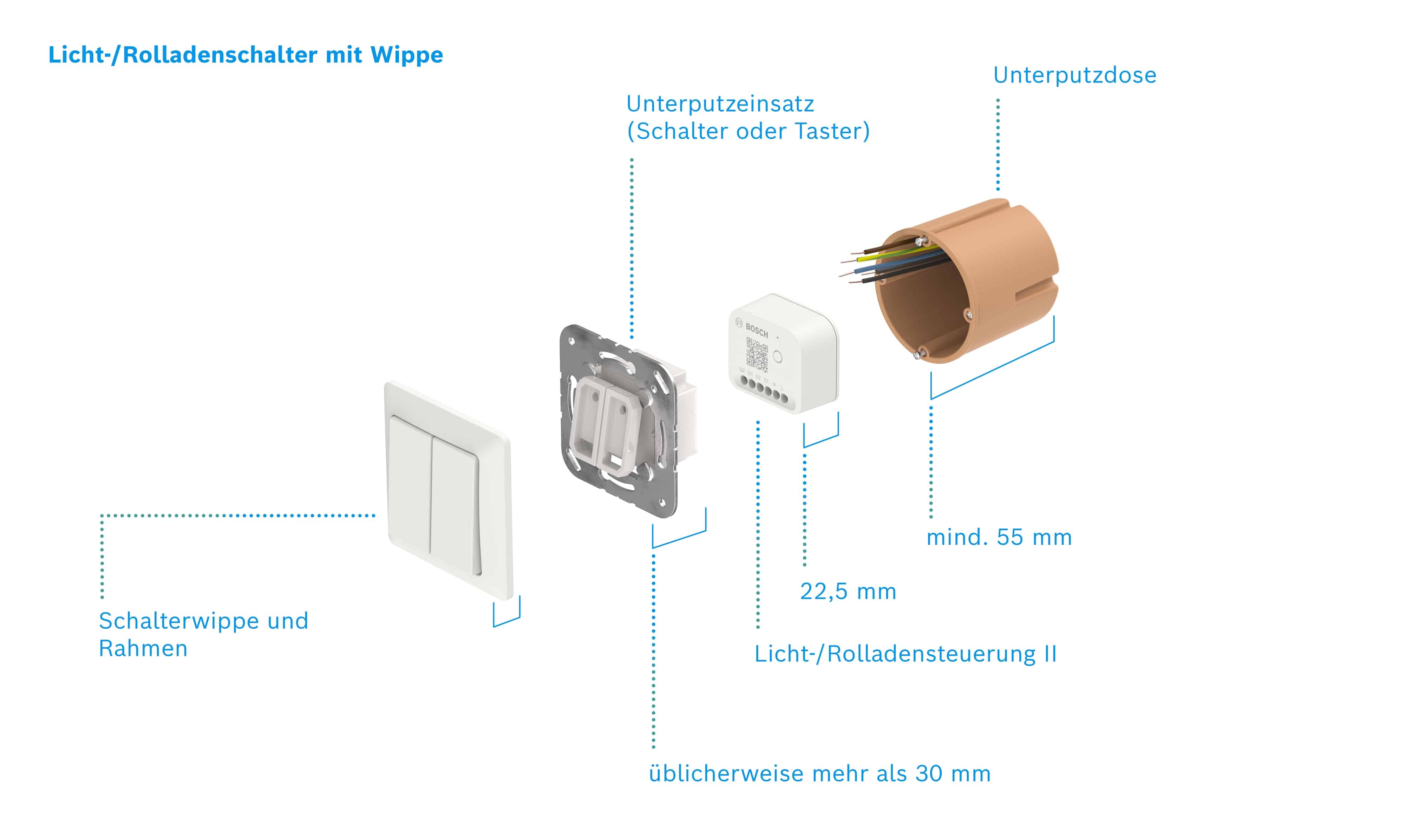 BOSCH Rolladensteuerung 8750002078, Steuereinsatz, weiß