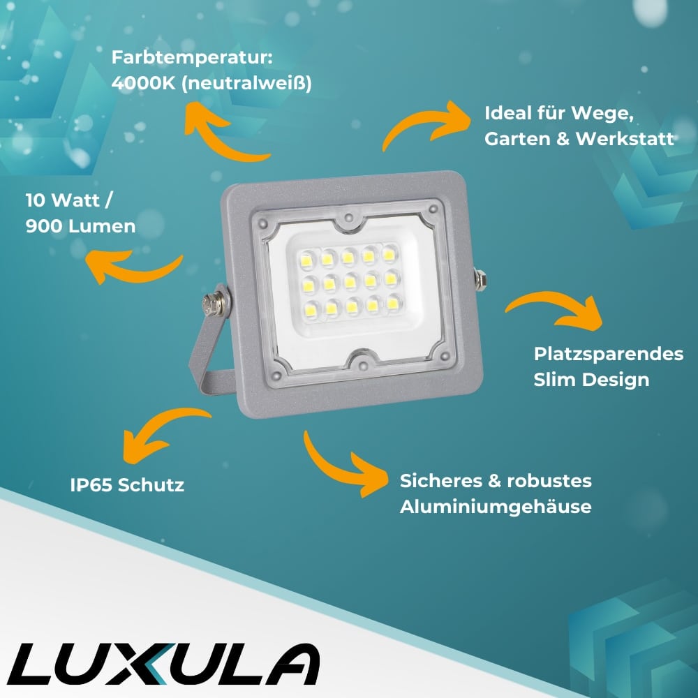 LUXULA LED-Fluter, EEK: F, 20W, 1800lm, 4000K, IP65, grau