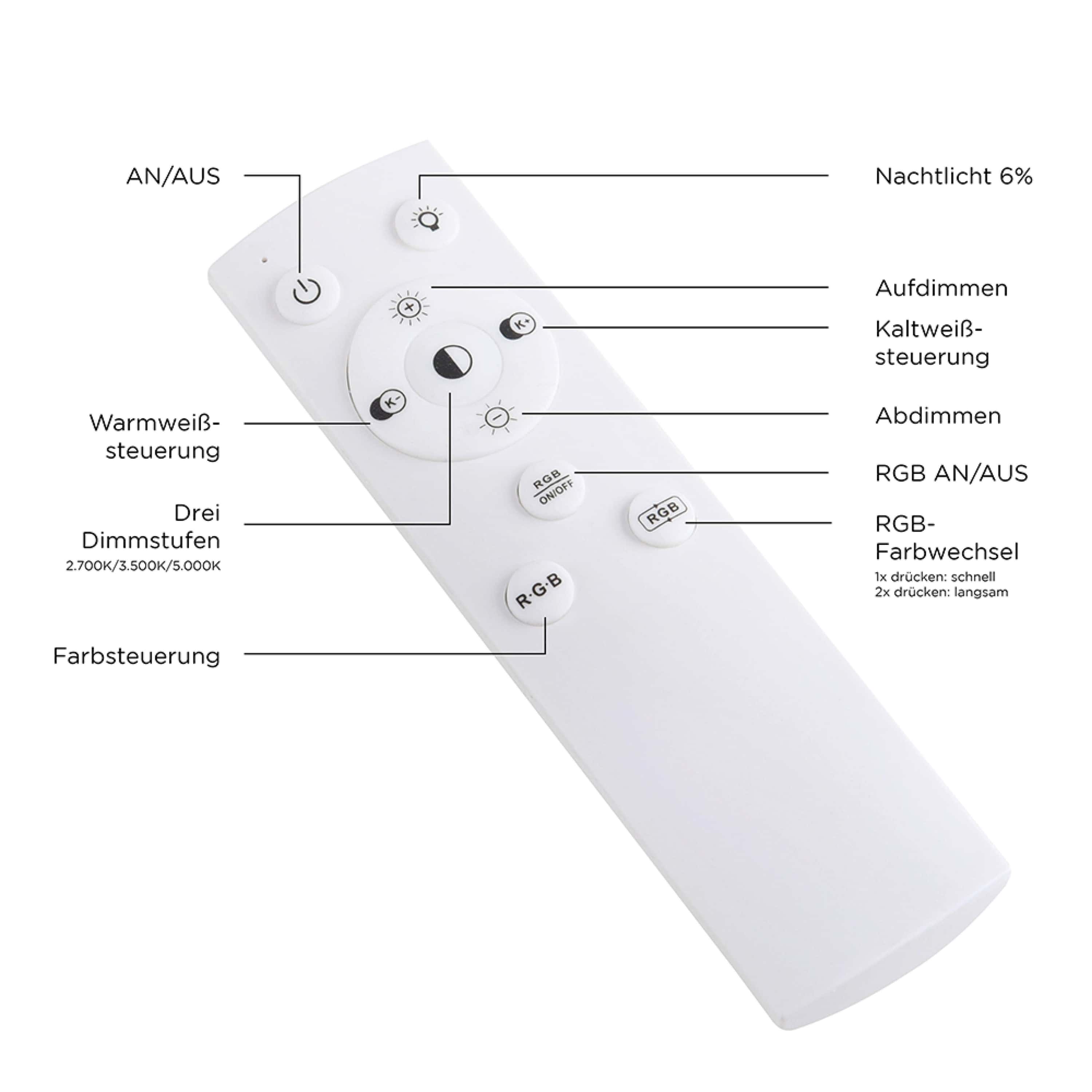 JUST LIGHT LED-Deckenleuchte 11645-16 weiß, 27,5W, 3450lm, CCT, RGB