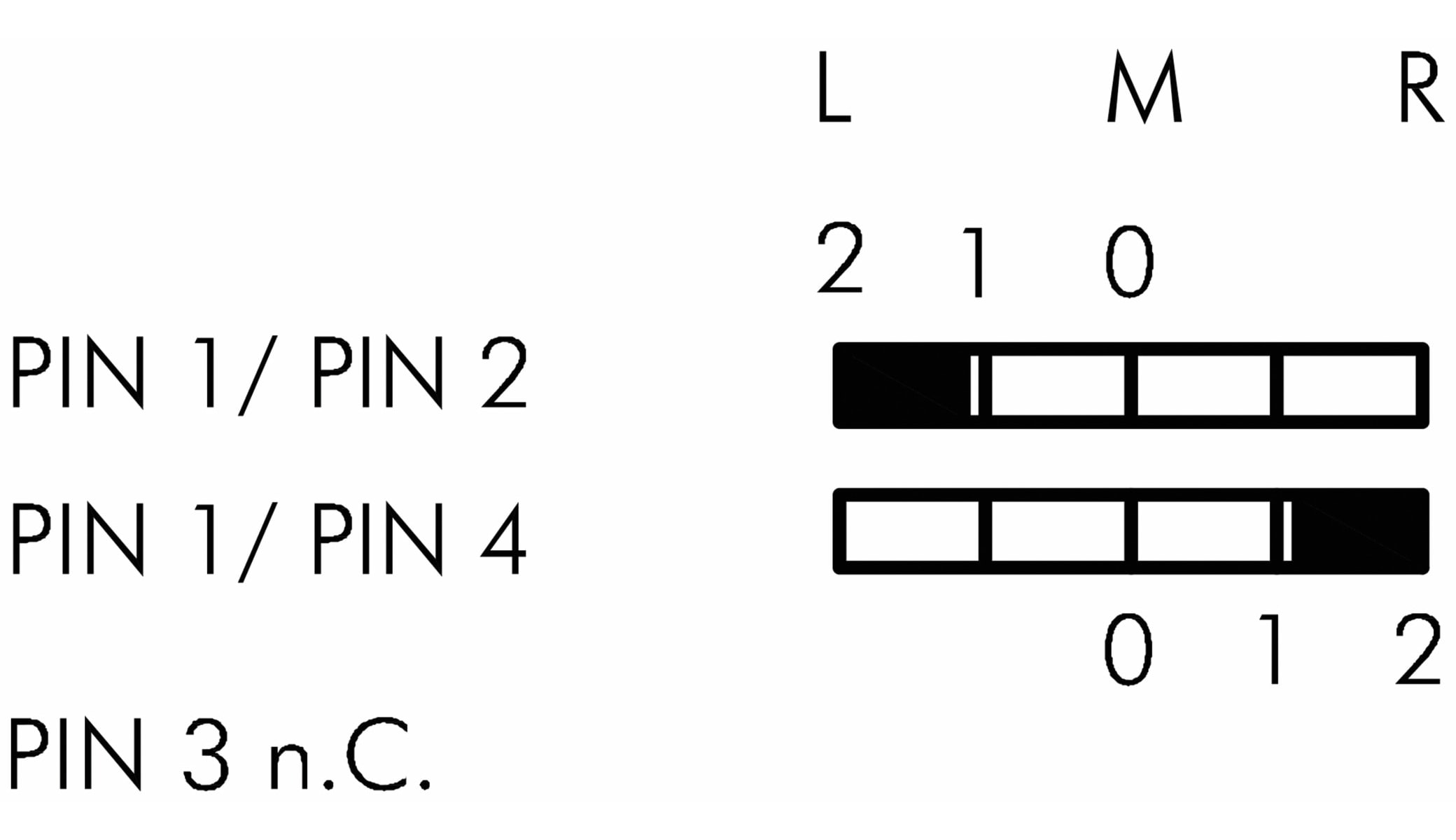 SCHLEGEL Schlüsseltaster rastend mit M12-Anschluss 4-polig; SVASSA12II_C009