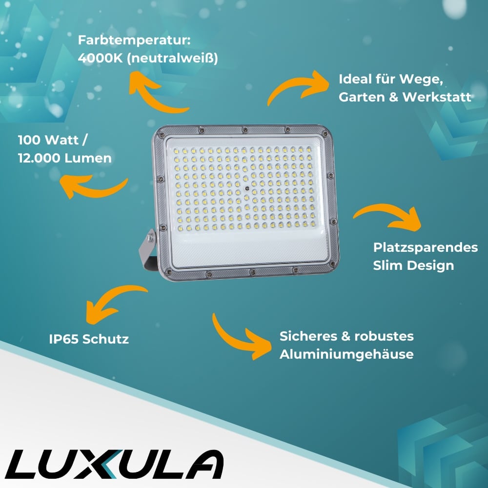 LUXULA LED-Fluter, EEK: E, 100W, 12000lm, 4000K, IP65, grau