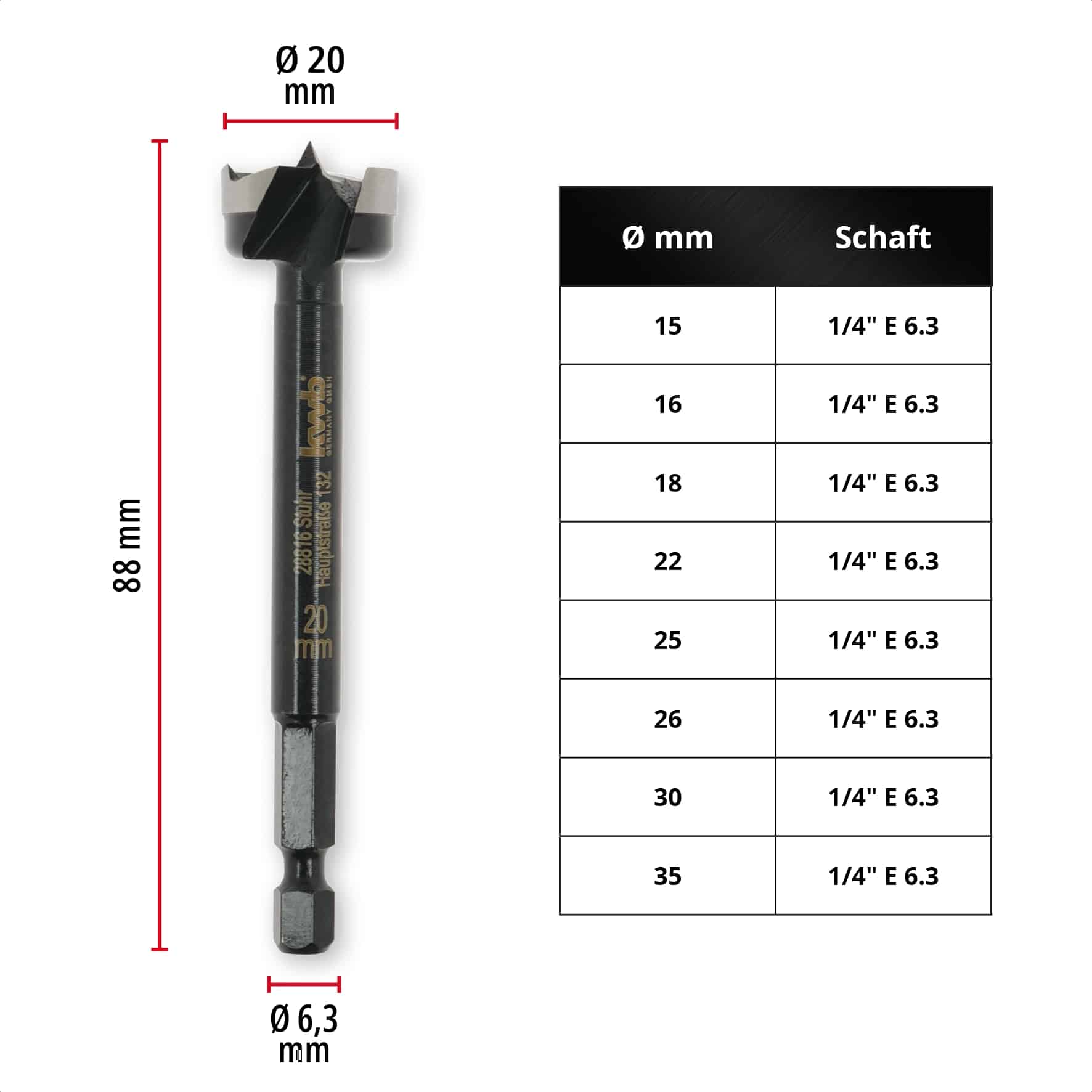 KWB Forstnerbohrer, 706420, 20 mm