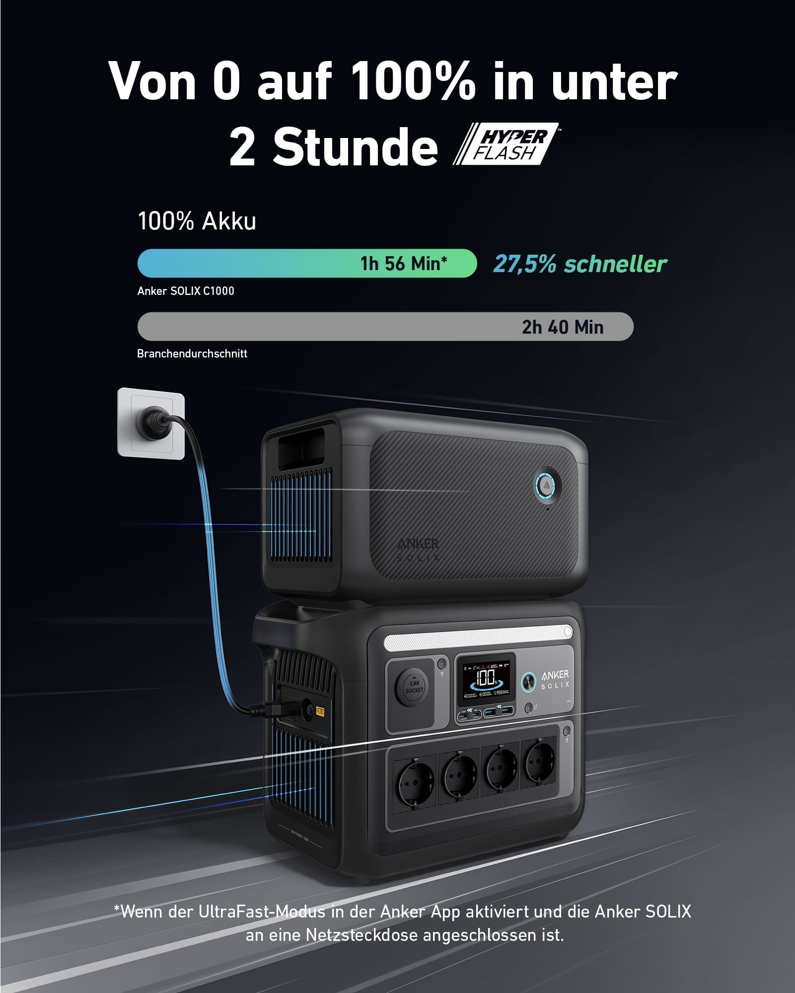 ANKER SOLIX Erweiterungsakku BP1000 Battery, 1056Wh, für PS C1000X