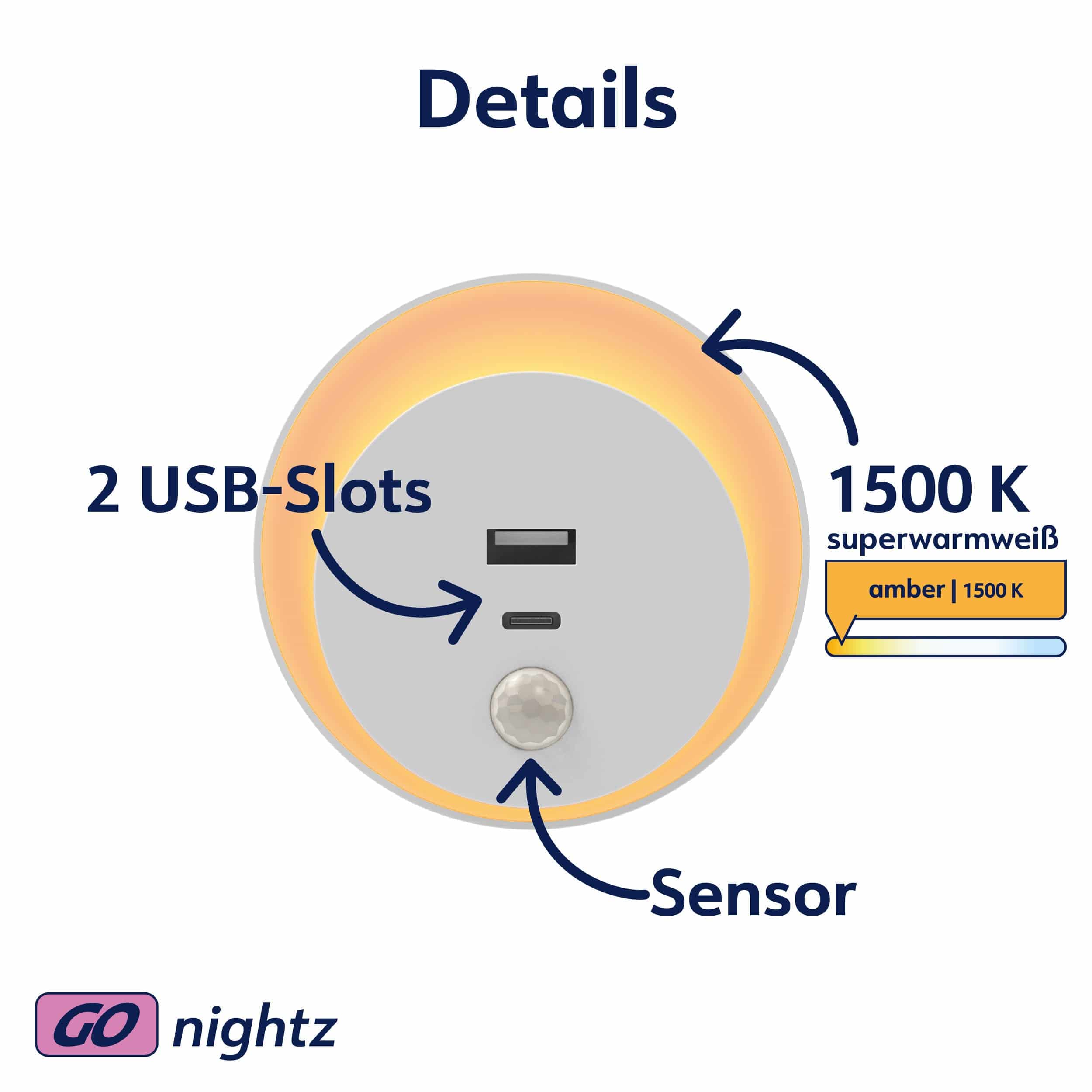 MÜLLER-LICHT LED-Orientierungslicht Nubis, 27700059, mit Sensor u. USB