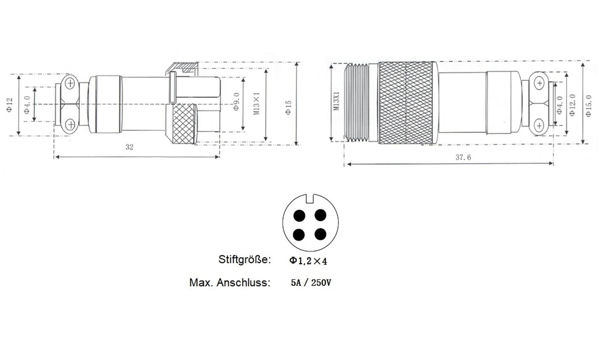 Hochstrom Steckverbinder-Set, 4-polig, Ø 12 mm, Schraubverschluss