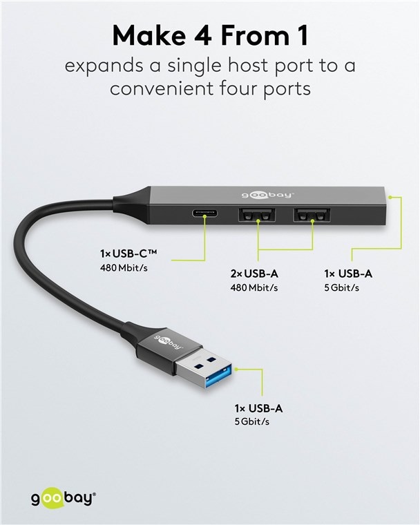 GOOBAY USB3.2 Hub 74458 Slim 4 Port USB-A auf USB-C/USB-A