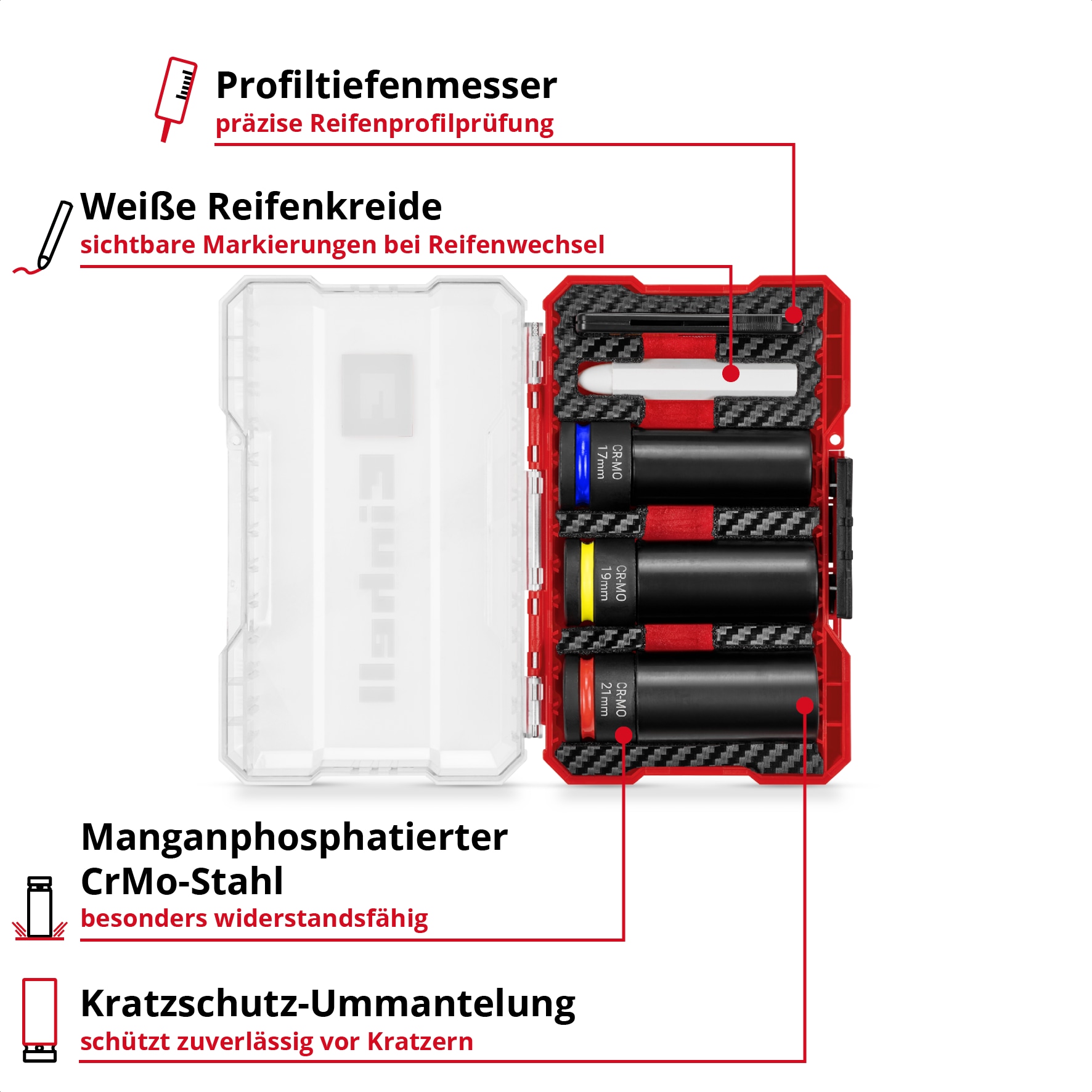 EINHELL Impact Stecknuss-Set, 109273, 5-teilig