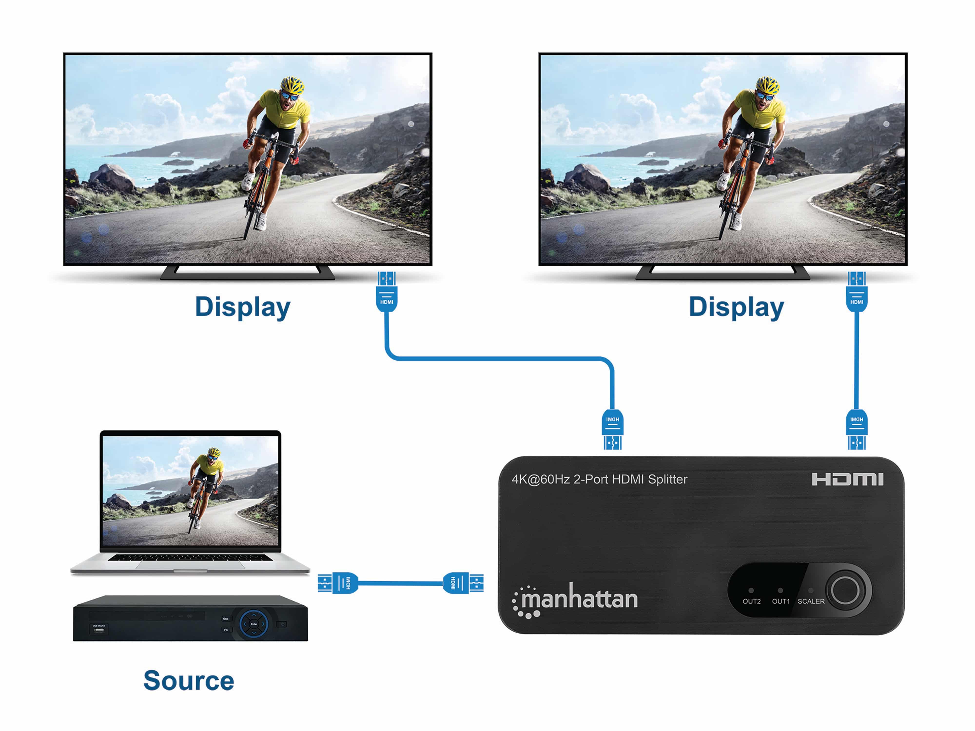 MANHATTAN HDMI-Splitter, 2-Port, 4K/60 Hz, schwarz