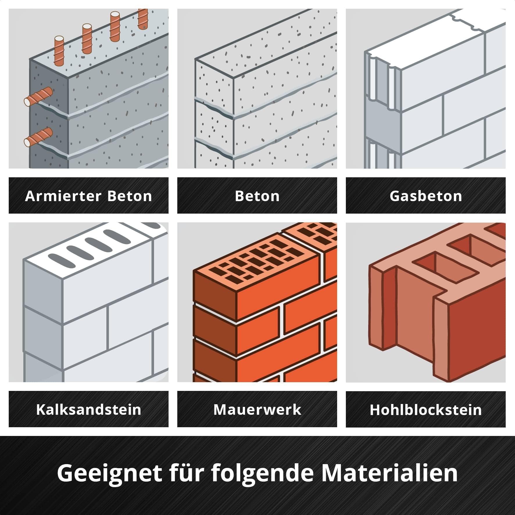 EINHELL SDS-Plus Bohrer-Set 265515, 6-14 mm, 210 mm, 7-teilig