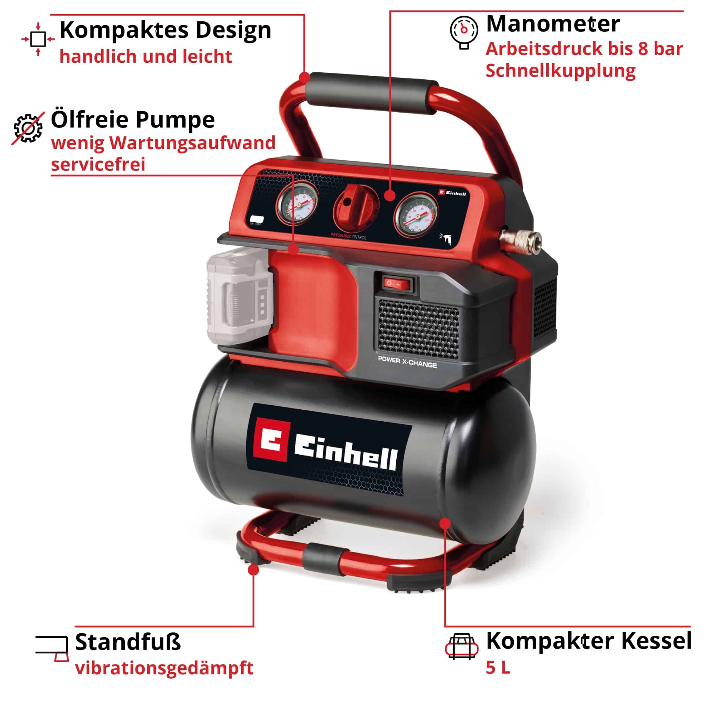 EINHELL Akku-Kompressor TE-AC 18/75 Li OF-Solo