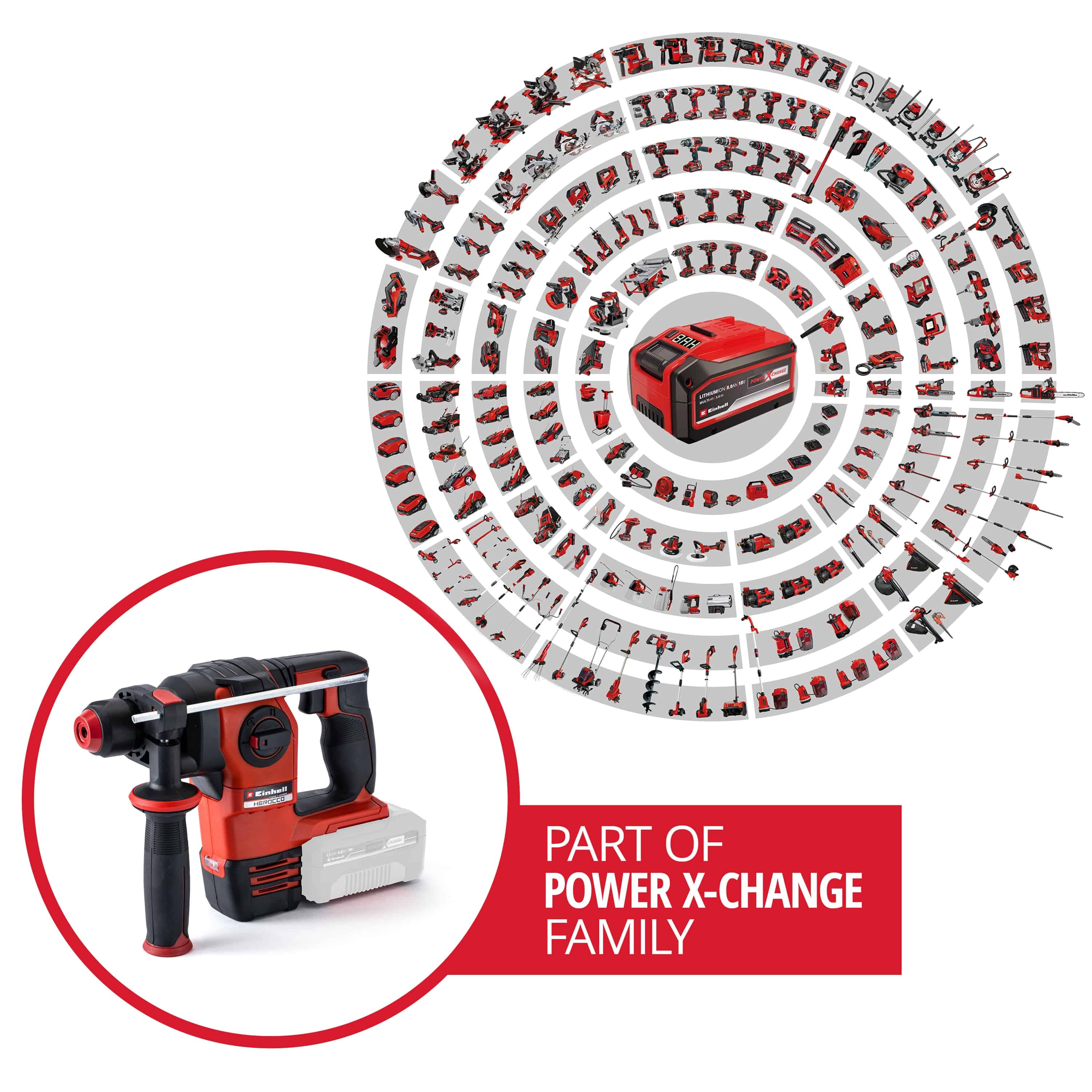 EINHELL Akku-Bohrhammer HEROCCO 4513900, Brushless, Solo