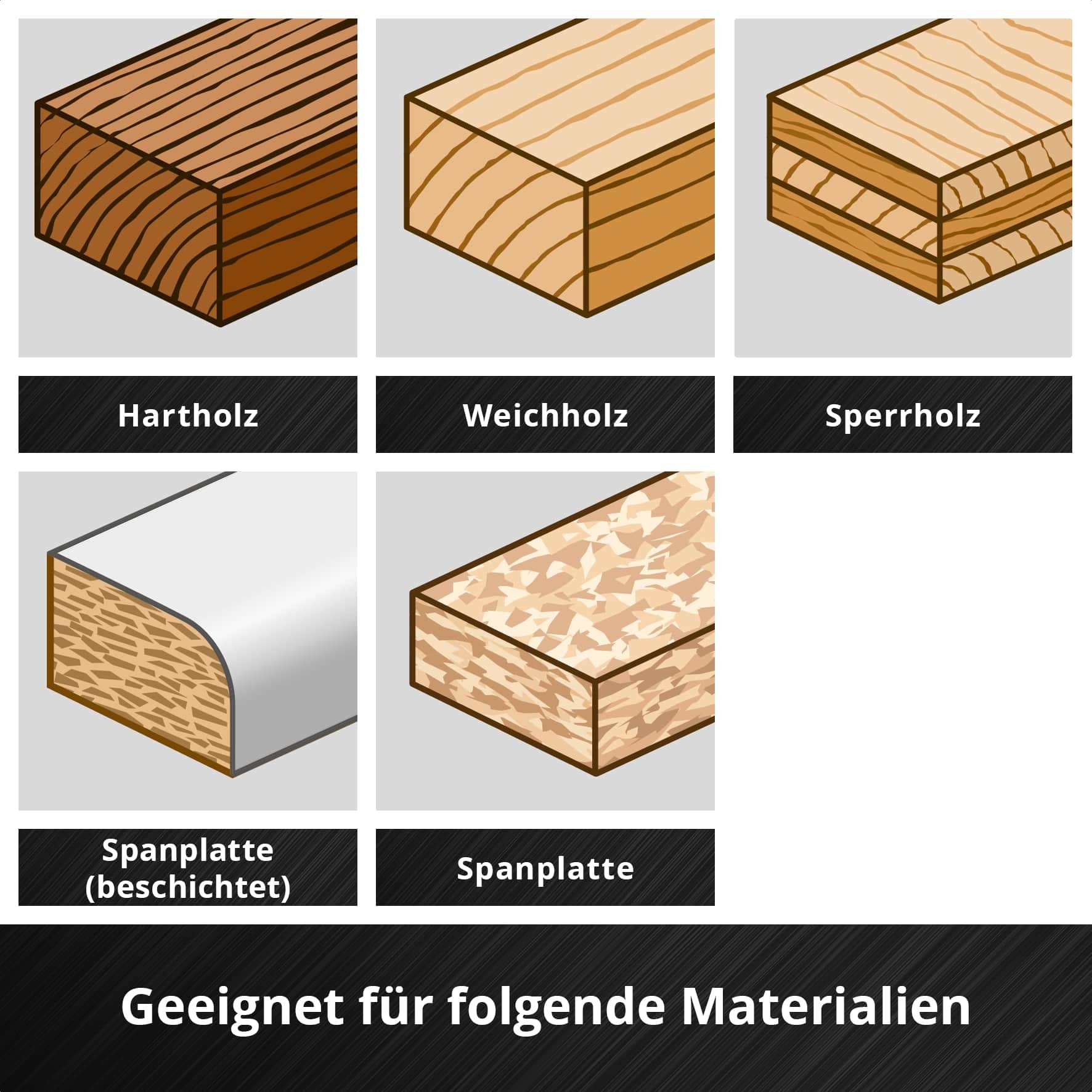 KWB Forstnerbohrer, 706450, 50 mm