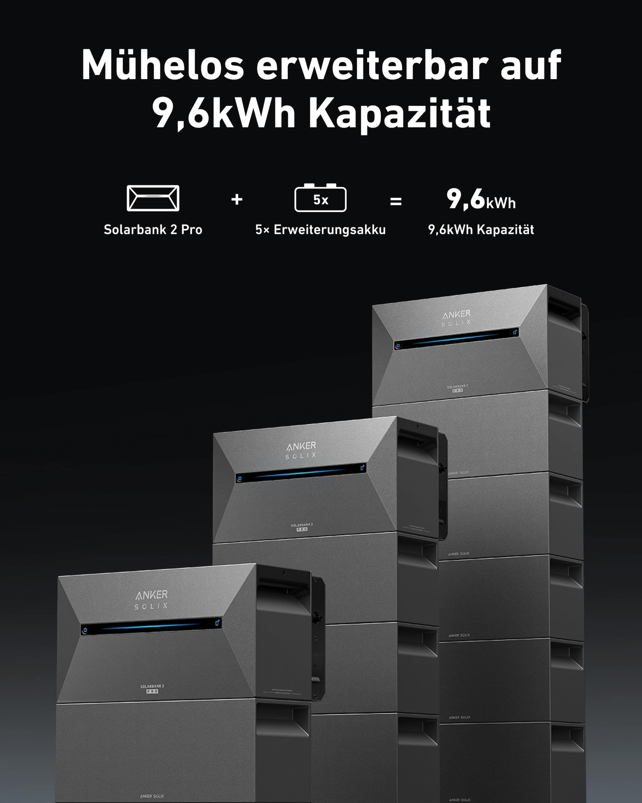 ANKER SOLIX Solarspeicher E1600 Plus, 1,6kWh, All-in-One Balkonkraftwerk