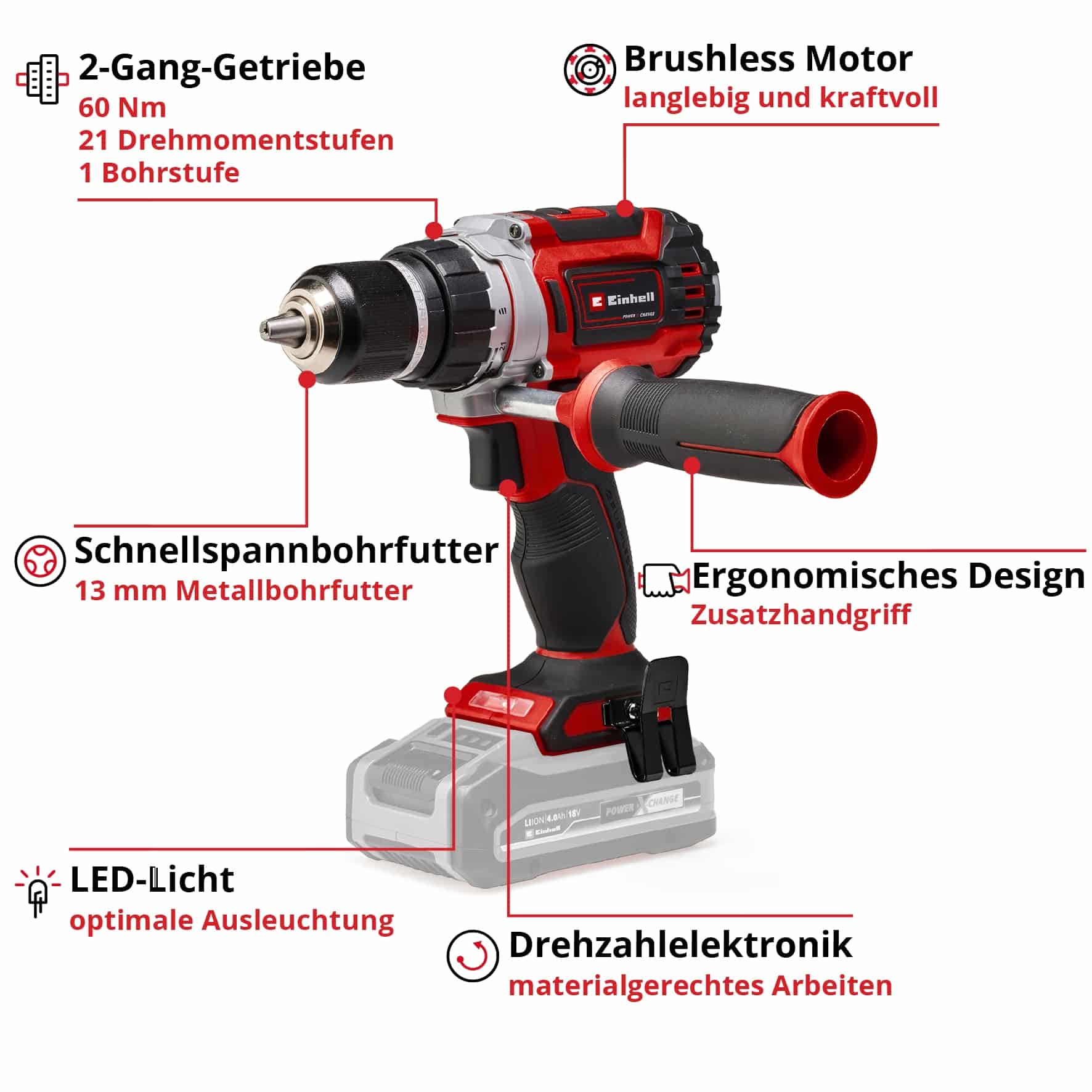 EINHELL Akku-Bohrschrauber TP-CD 18/60 Li BL - Solo