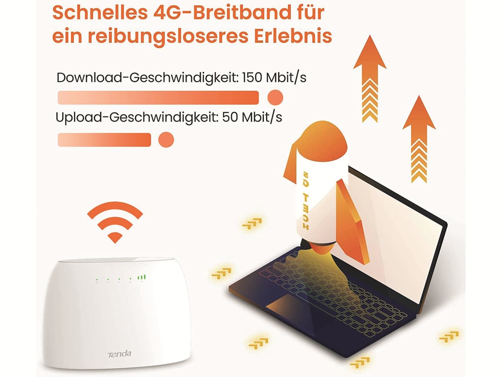 LTE-Router TENDA 4G03, 4G LTE