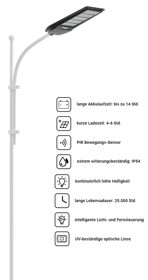 LUXULA Solar LED-Straßenleuchte, 100 W, 1200 lm, 6500 K, mit PIR Sensor