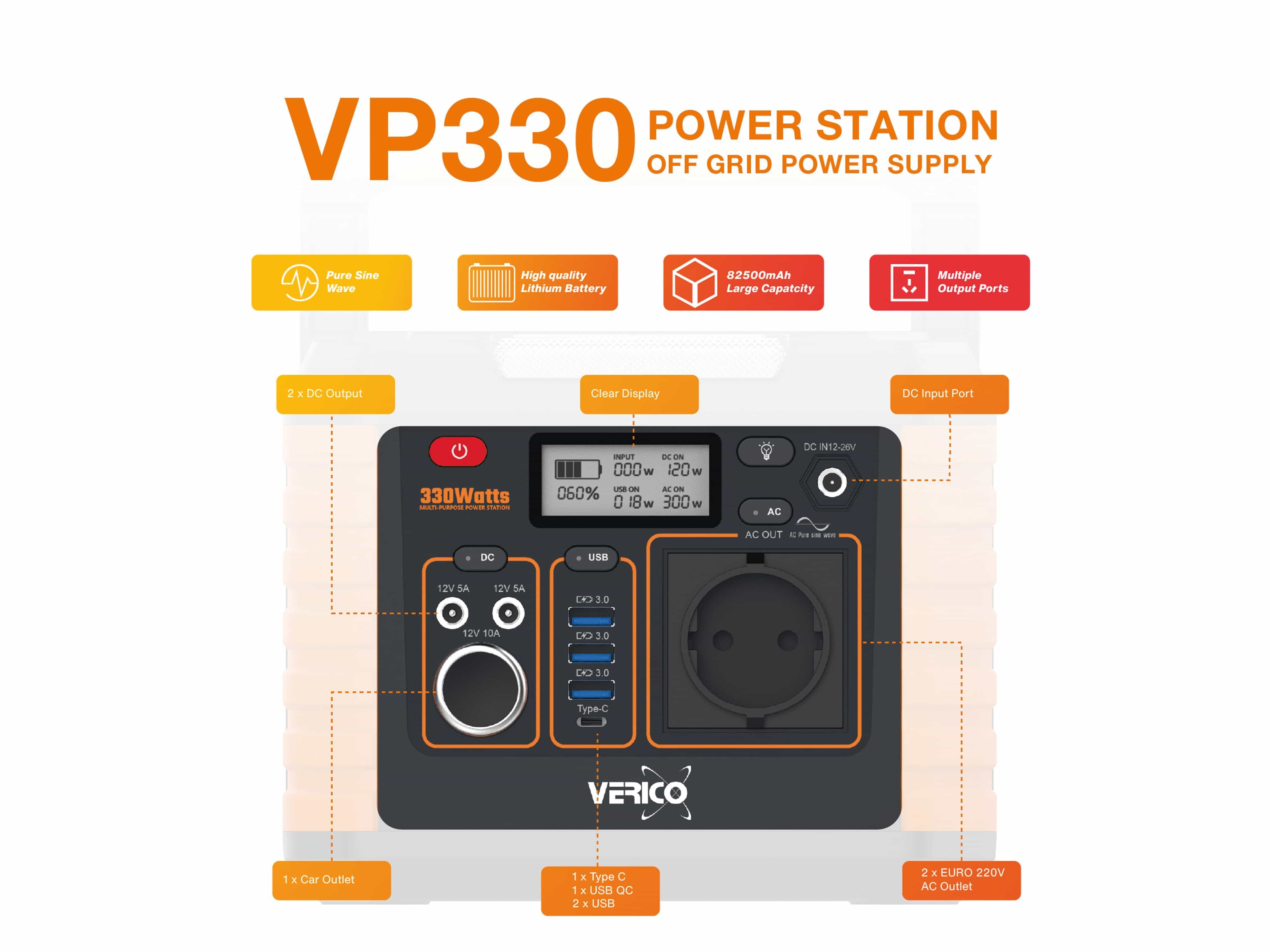 VERICO Powerstation VP330