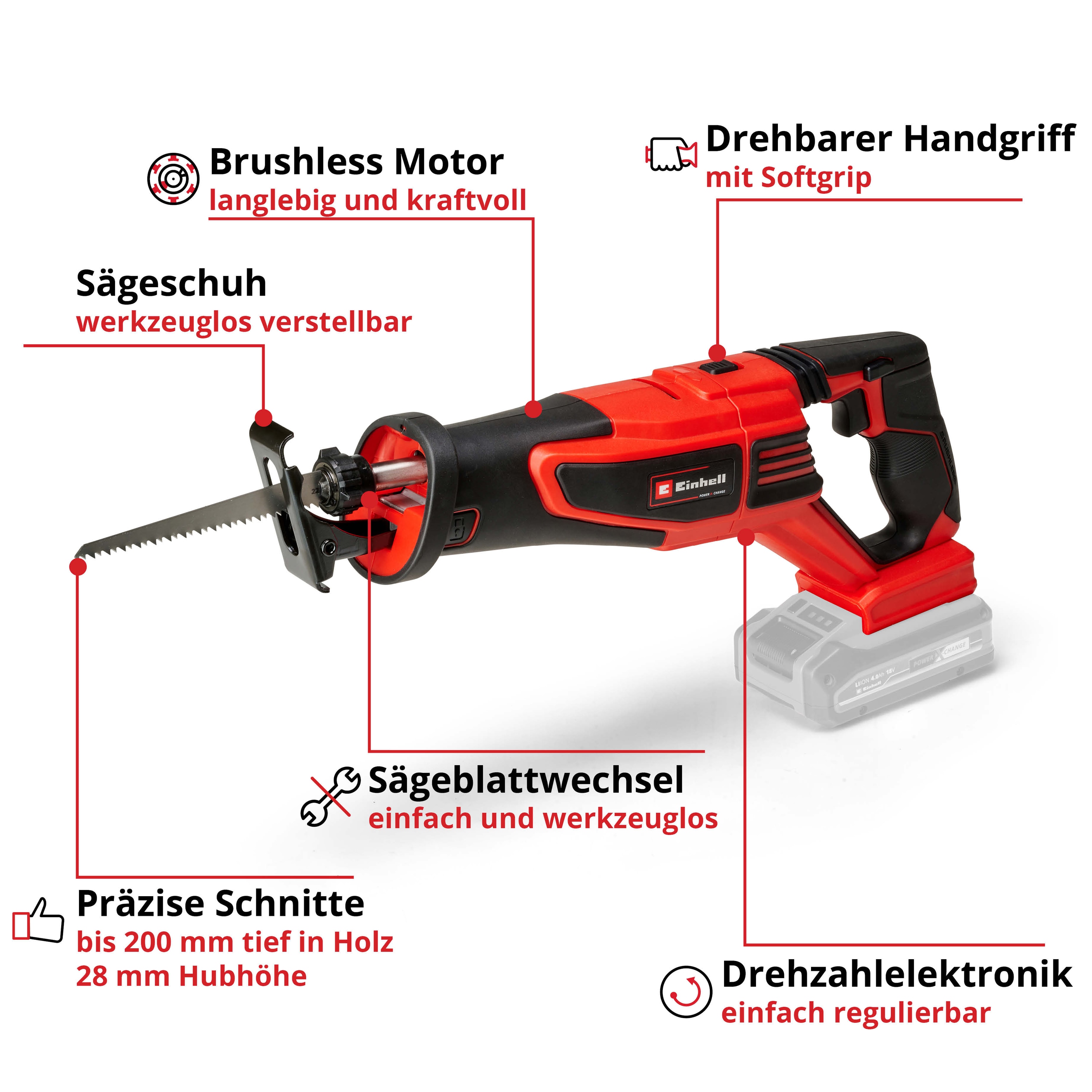 EINHELL Akku-Universalsäge TP-AP 18/28 Li BL - Solo