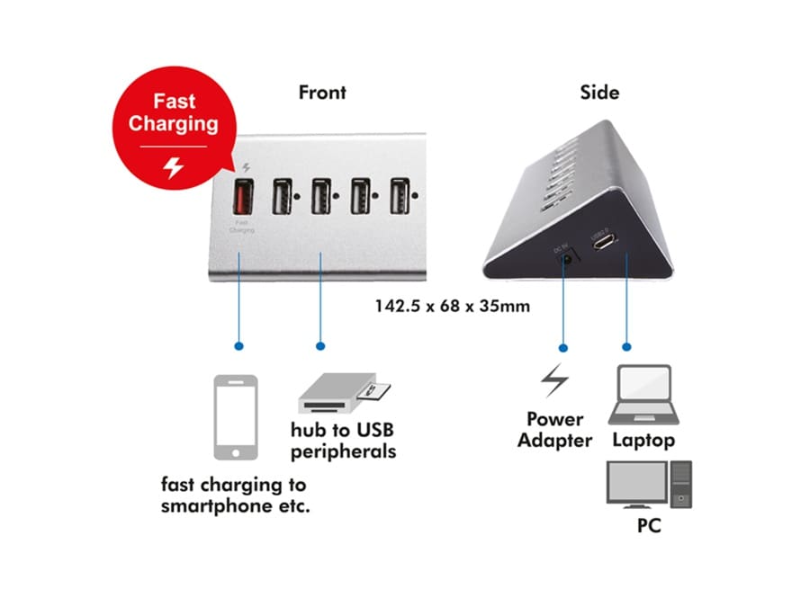 LOGILINK USB 2.0-Hub UA0225, 7-port, aktiv