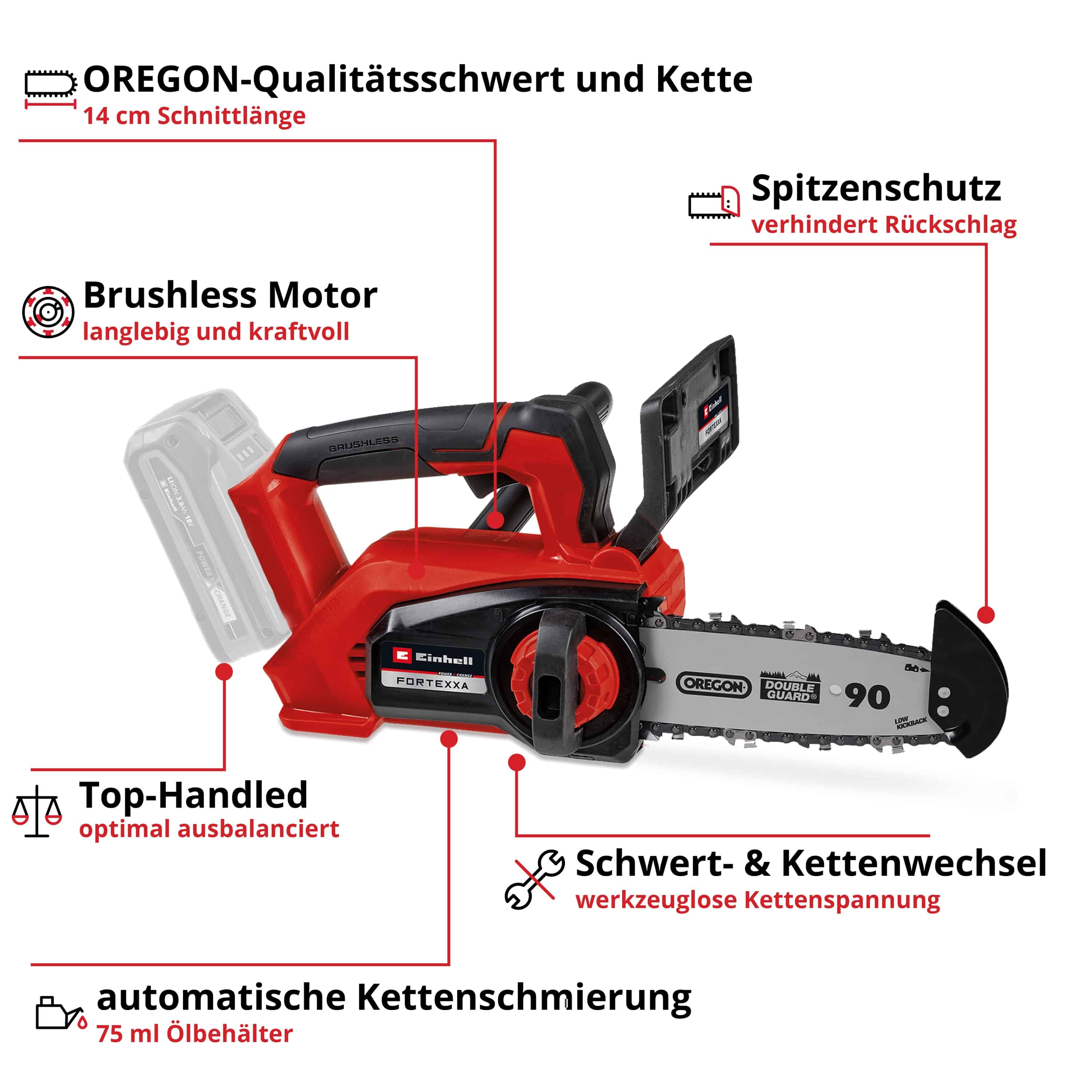 EINHELL Einhand-Akku-Kettensäge FORTEXXA 18/20 TH