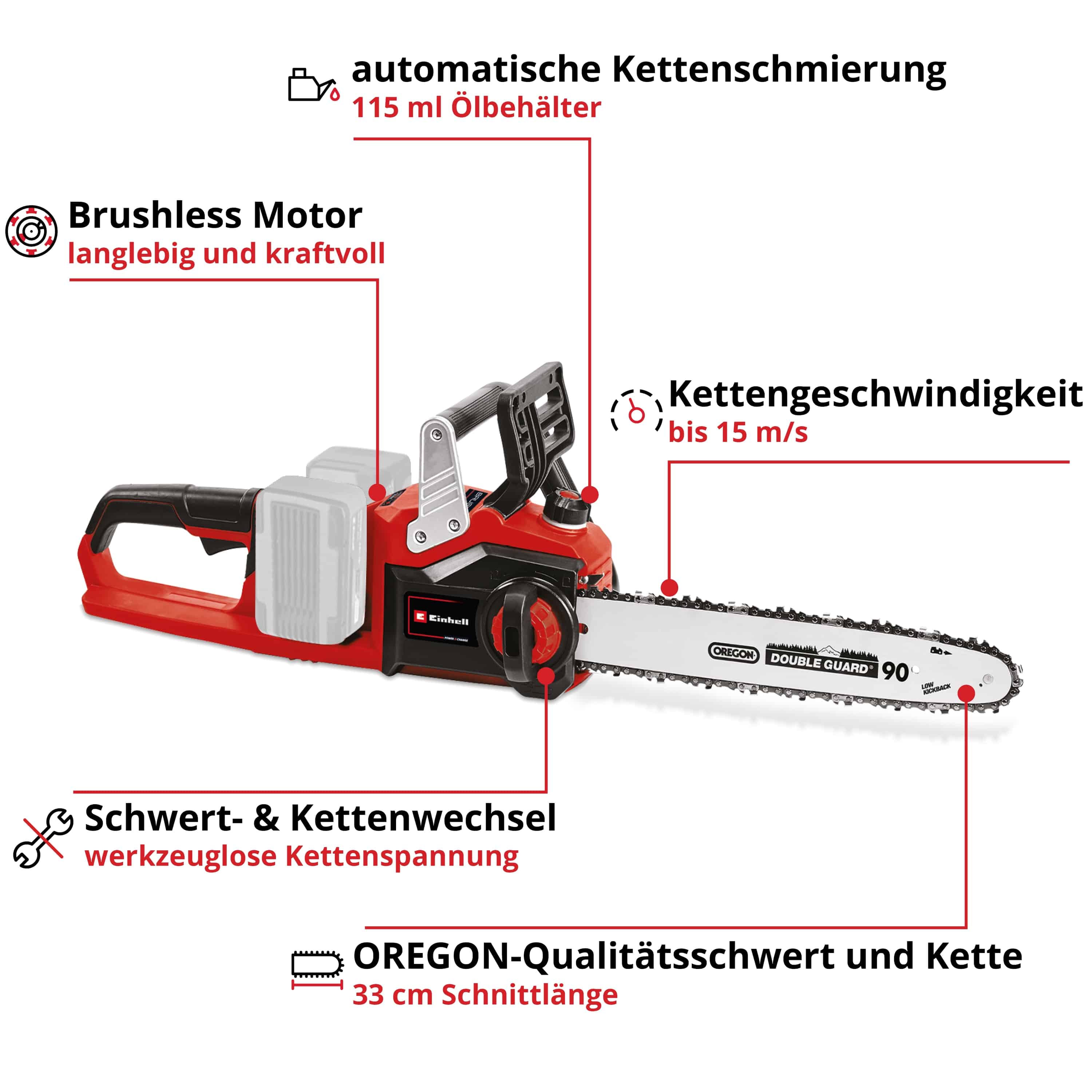 EINHELL Akku-Kettensäge GE-LC 36/35 Li, Solo