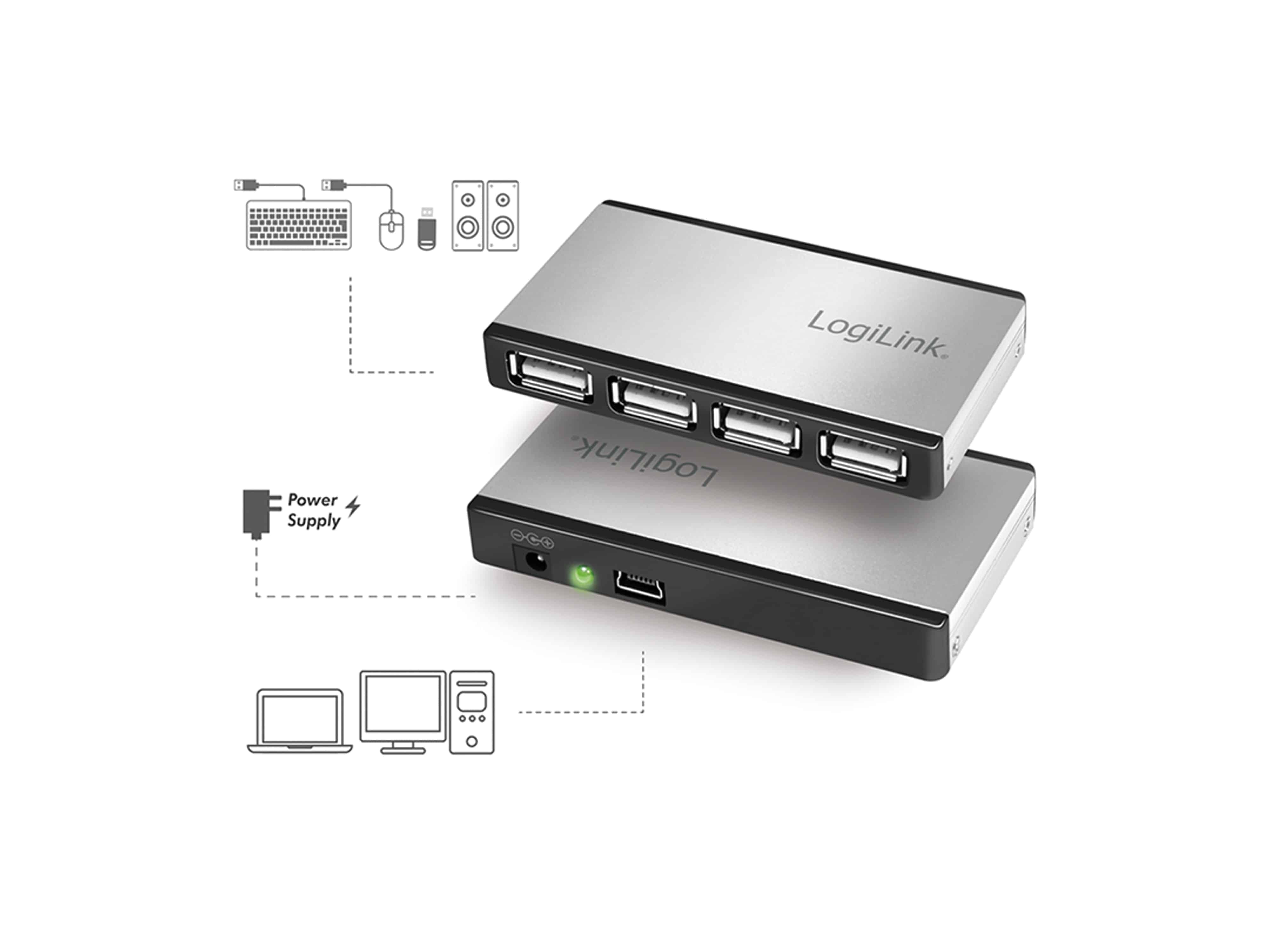 LOGILINK USB-Hub UA0404, 4-Port. mit Netzteil u. Aluminiumgehäuse