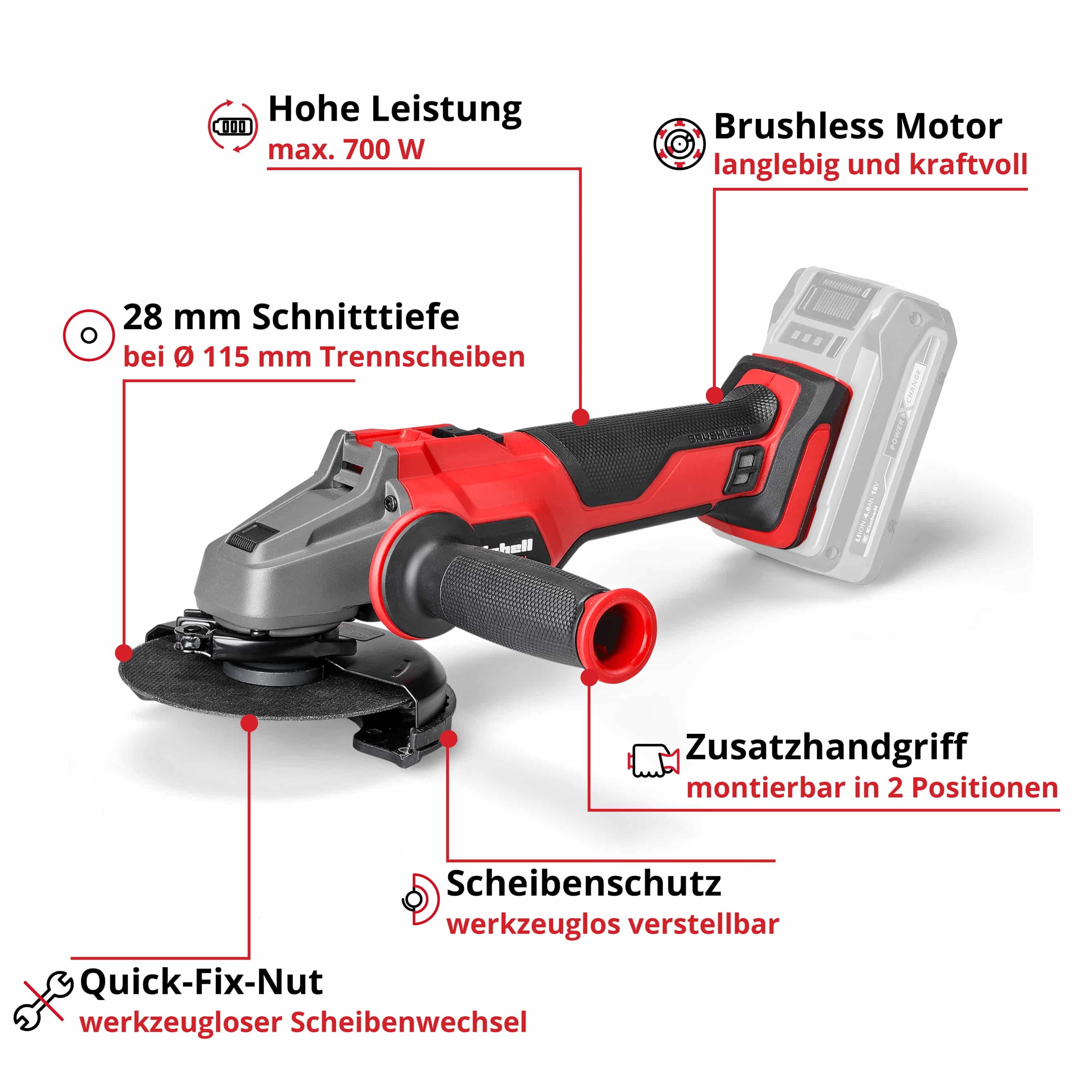 EINHELL Akku-Winkelschleifer AXXIO 18/115 Q