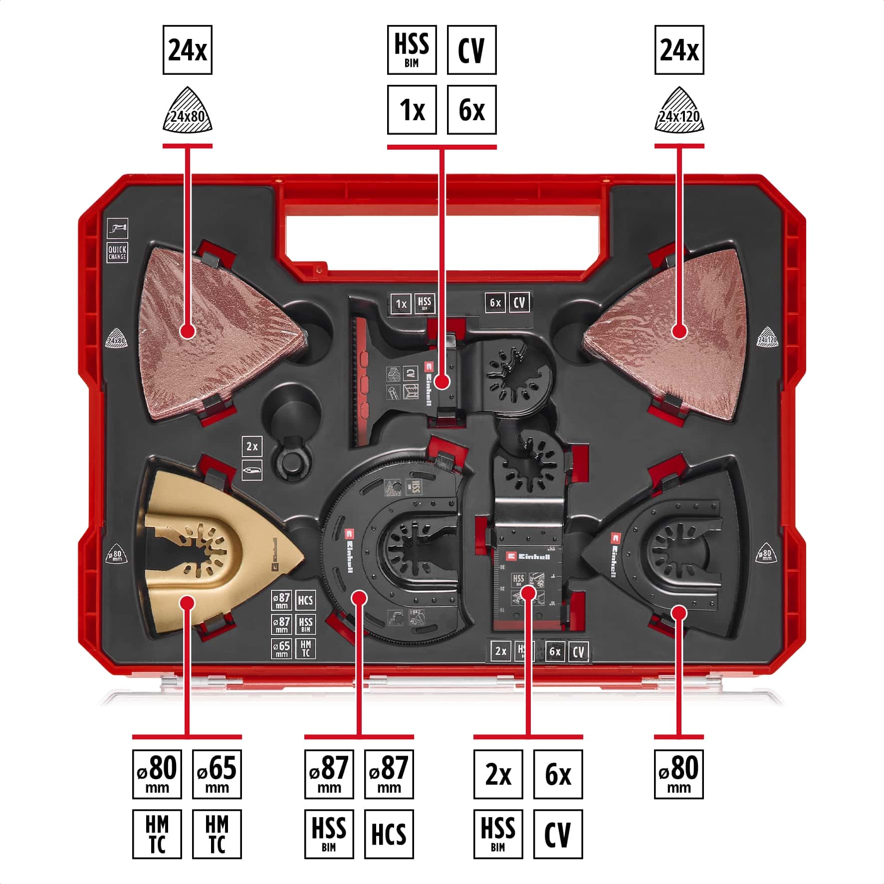 EINHELL Multitool-Set, 708170, XXL-Case, 70-teilig