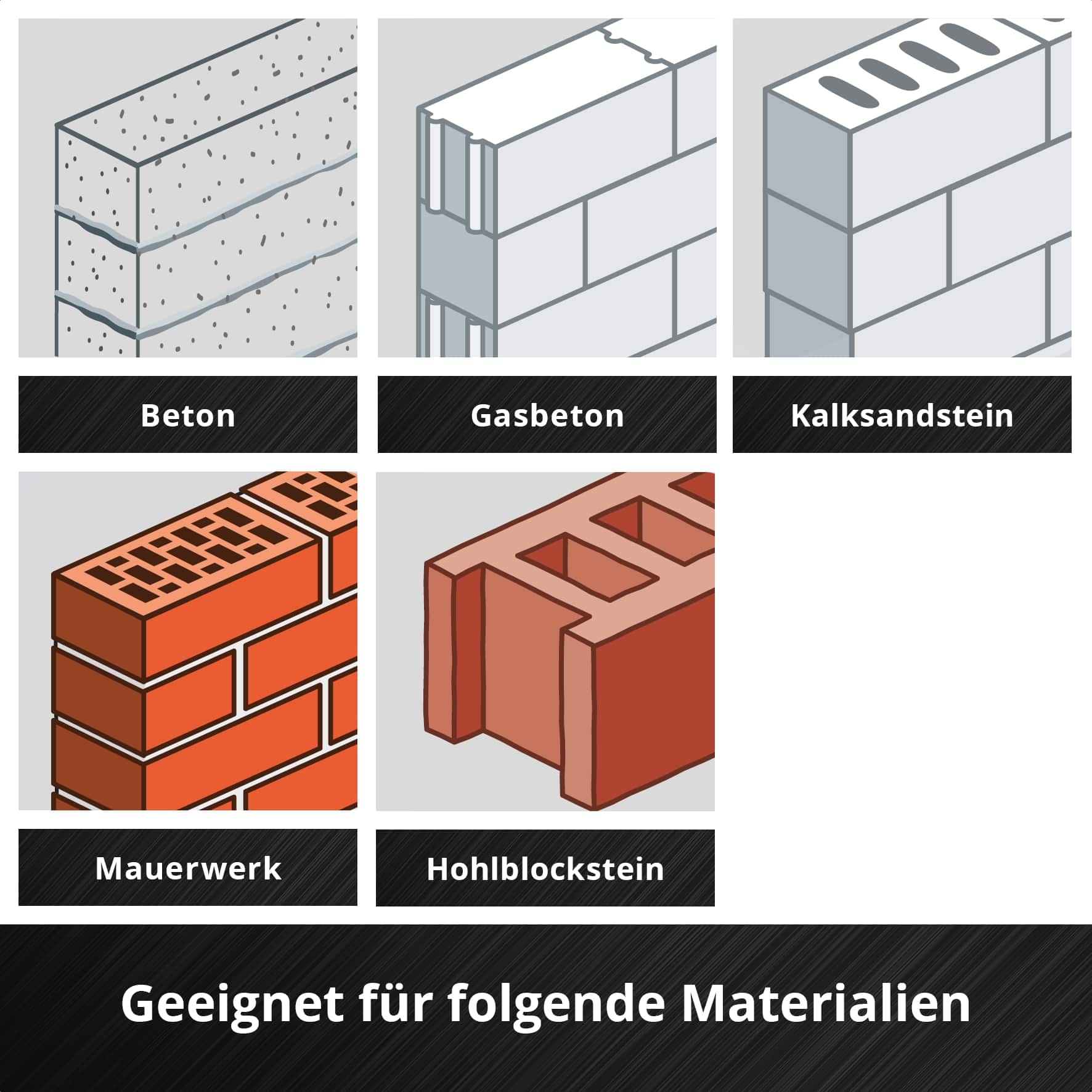 EINHELL SDS-Max Meißel-Set 190110, 400 mm, 3-teilig