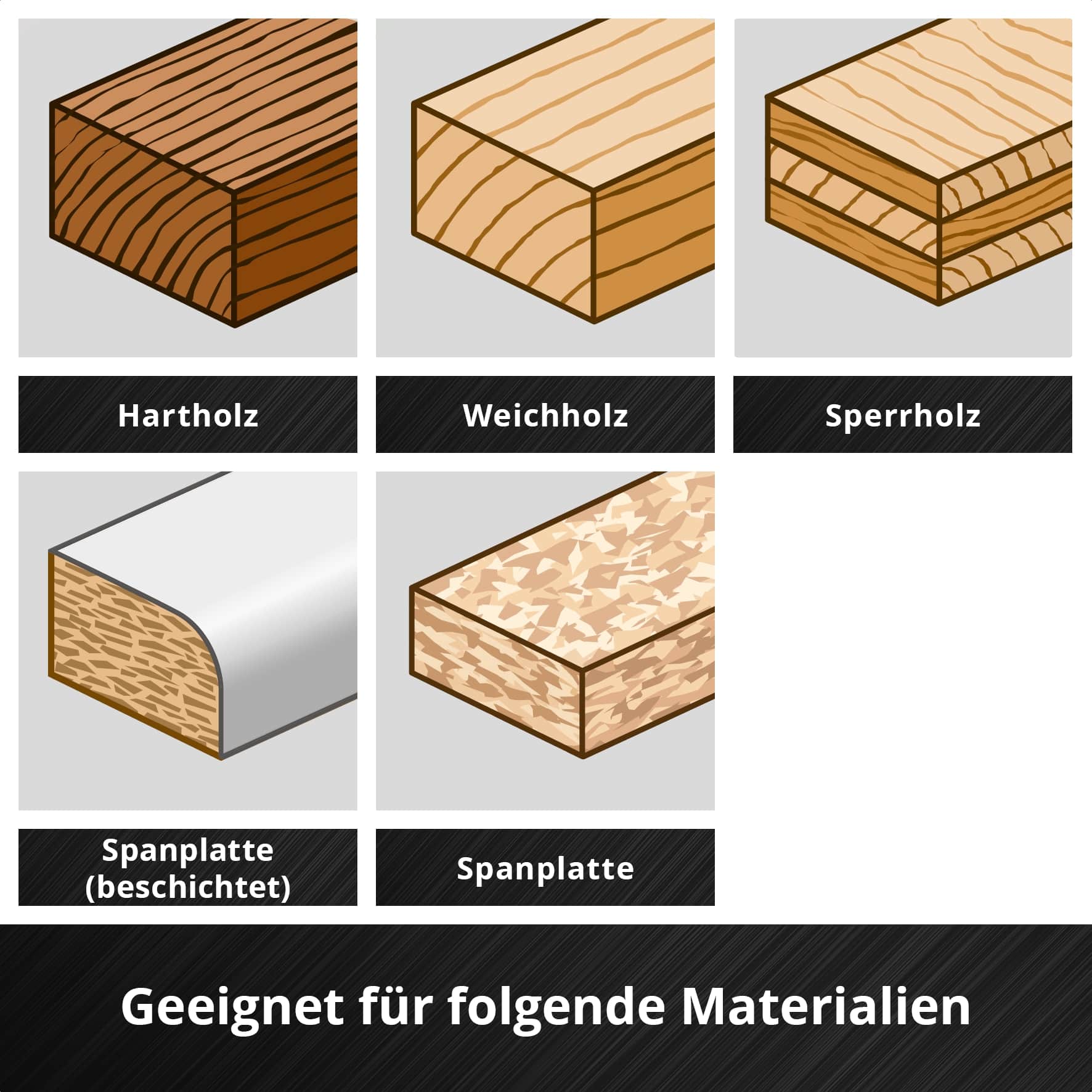 KWB Forstnerbohrer, 706415, 15 mm