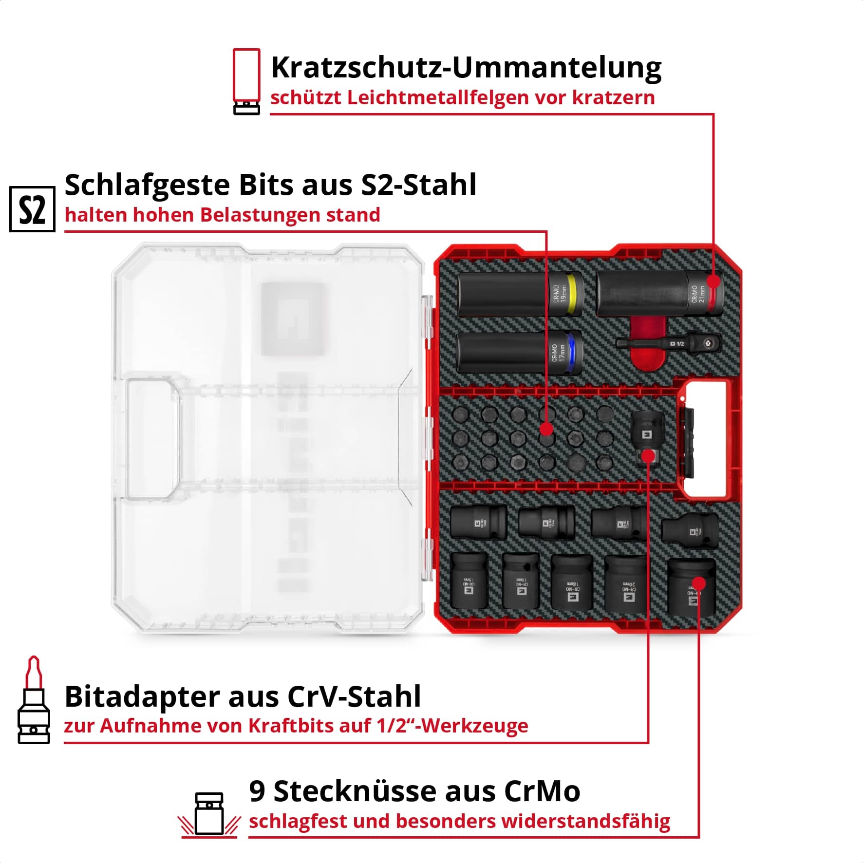 EINHELL Impact Stecknuss-Set, 109288, 32-teilig