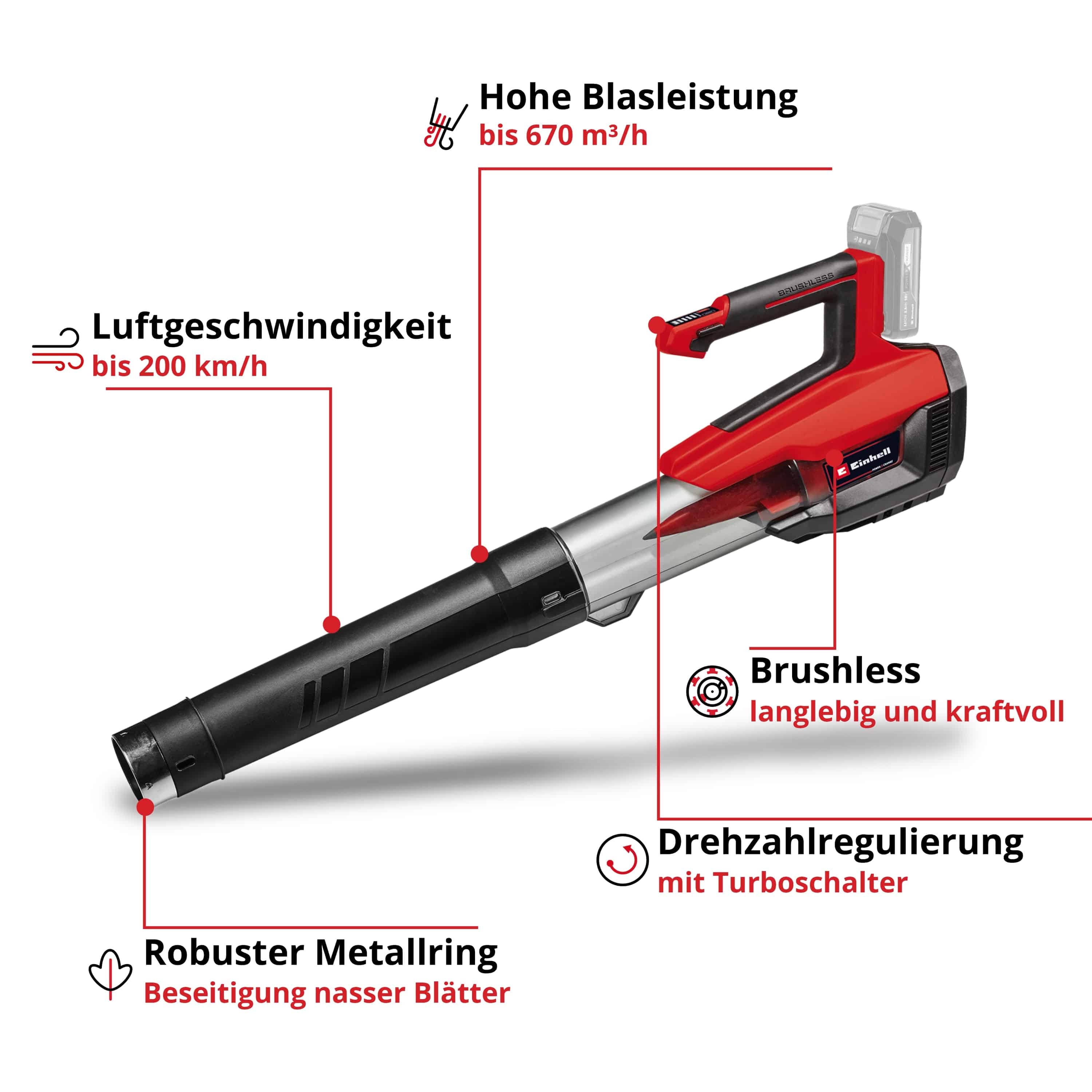 EINHELL Akku-Laubbläser GP-LB 18/200 Li E-Solo