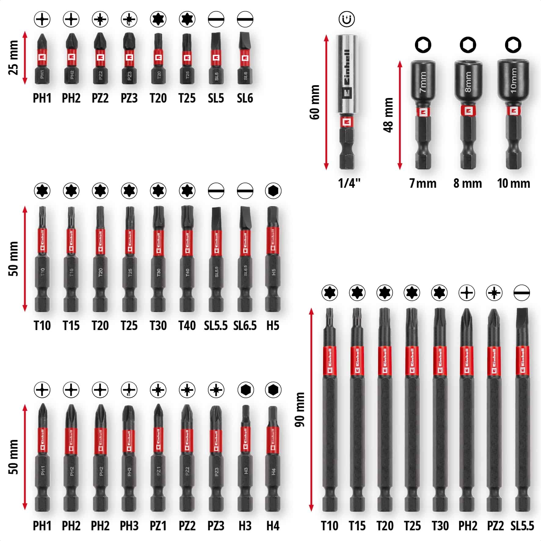 EINHELL Impact Bit-Set, 109250, M-Case, 38-teilig