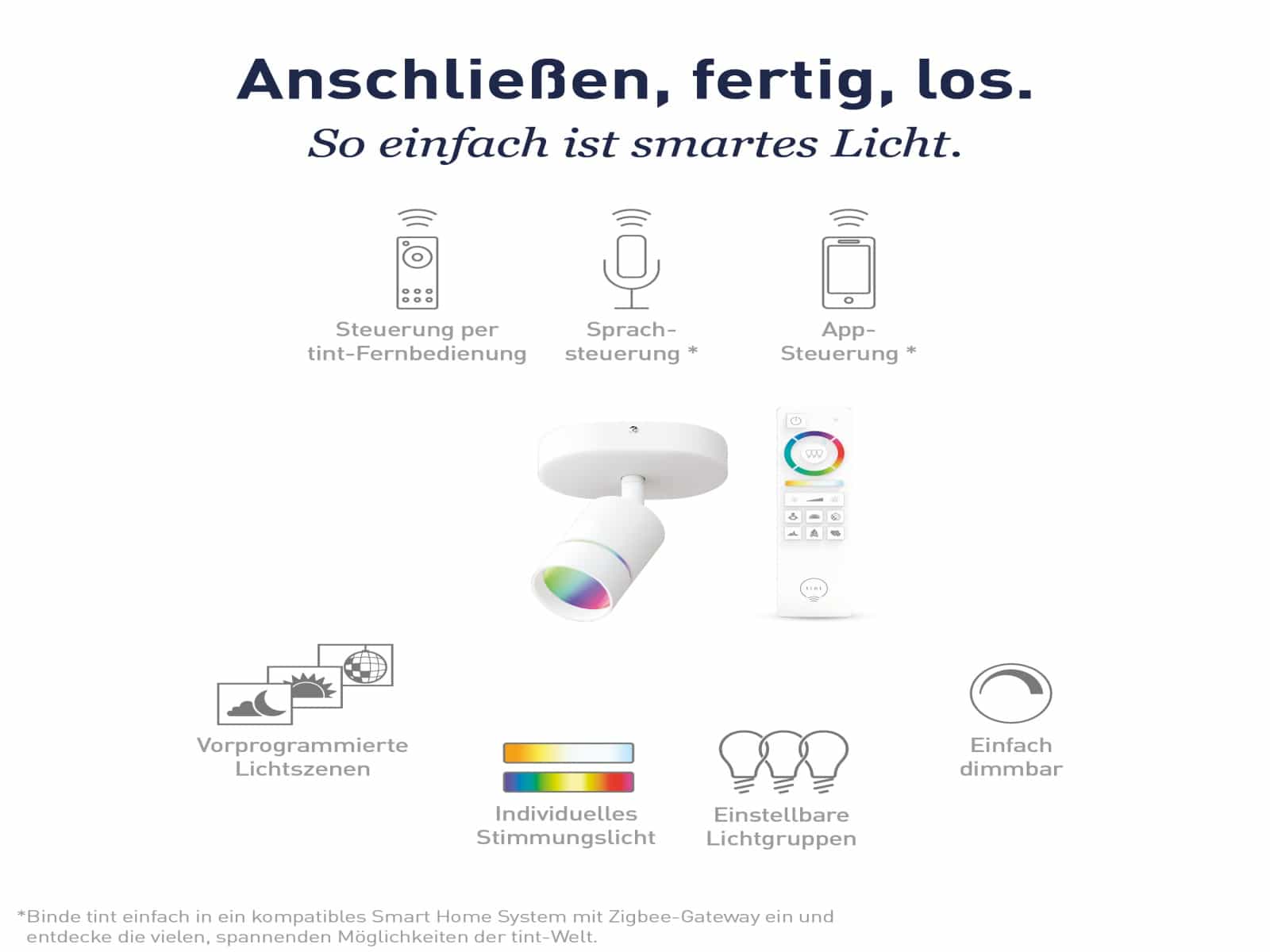 TINT Müller-Licht LED-Deckenspot, Nalo, RGB