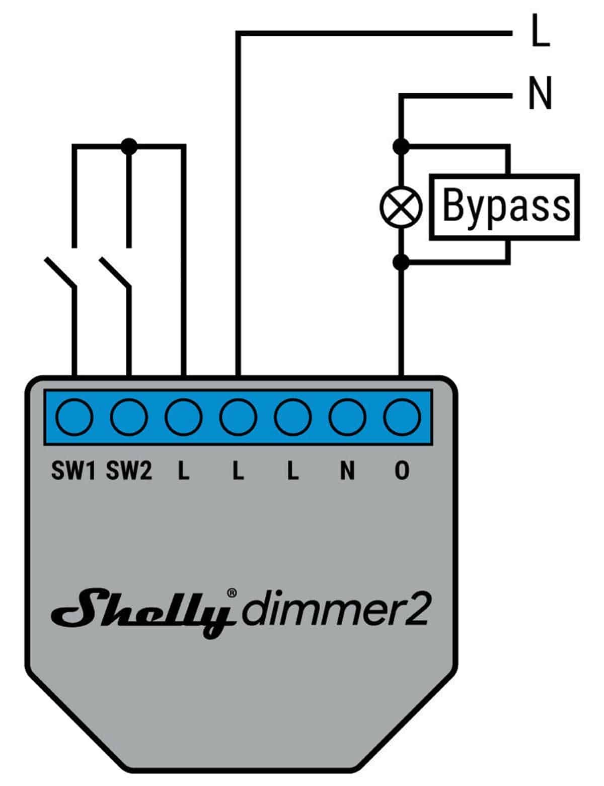 SHELLY WiFi-Dimmer 2, 2 Stück