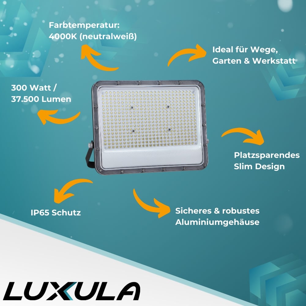 LUXULA LED-Fluter, EEK: E, 300W, 37500lm, 4000K, IP65, grau