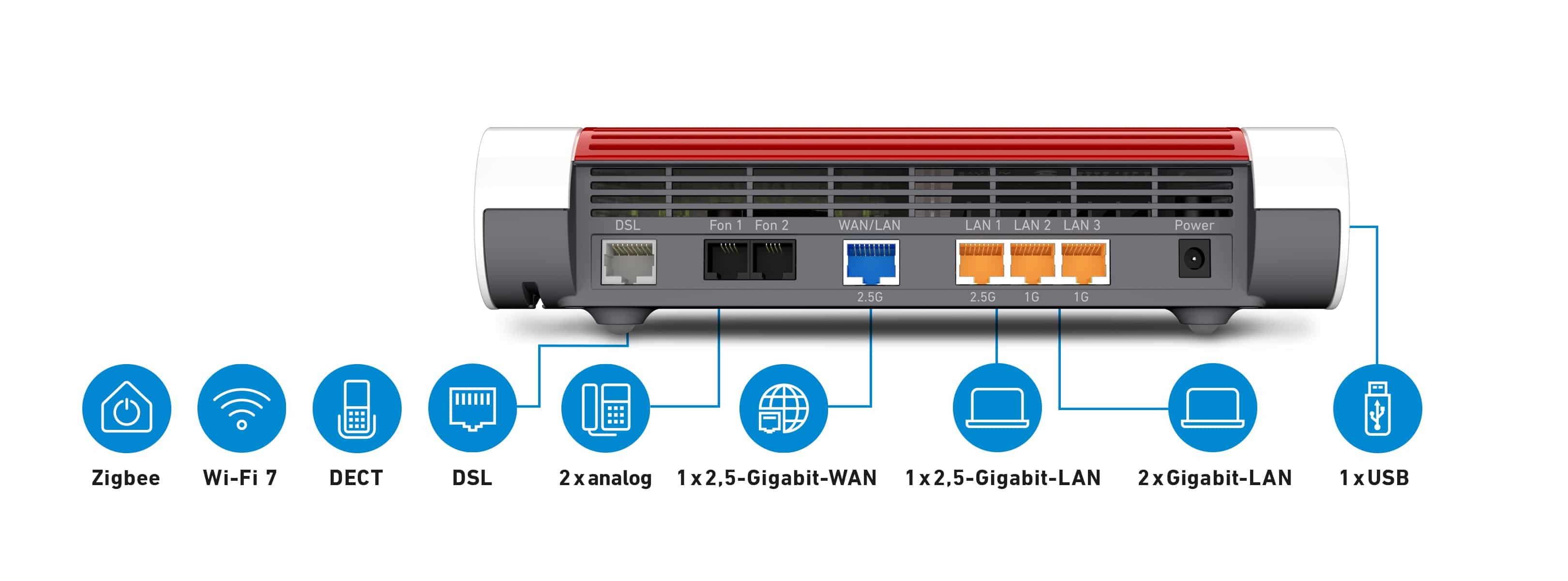 AVM WLAN Router FRITZ!Box 7690