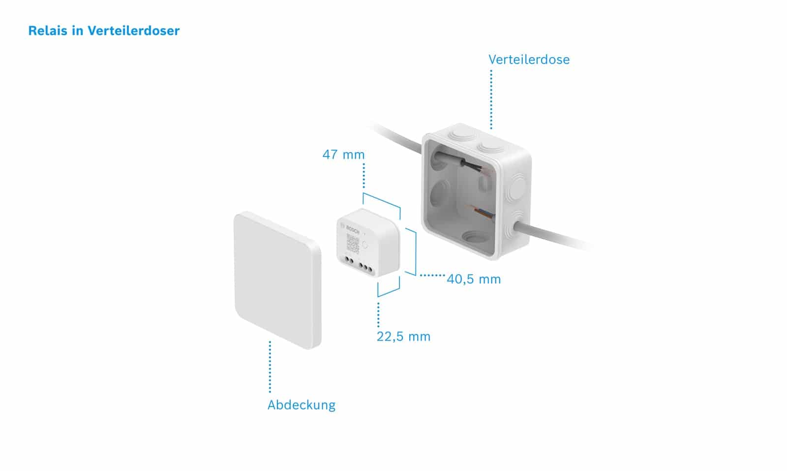 BOSCH Relais 8750002082, weiß 