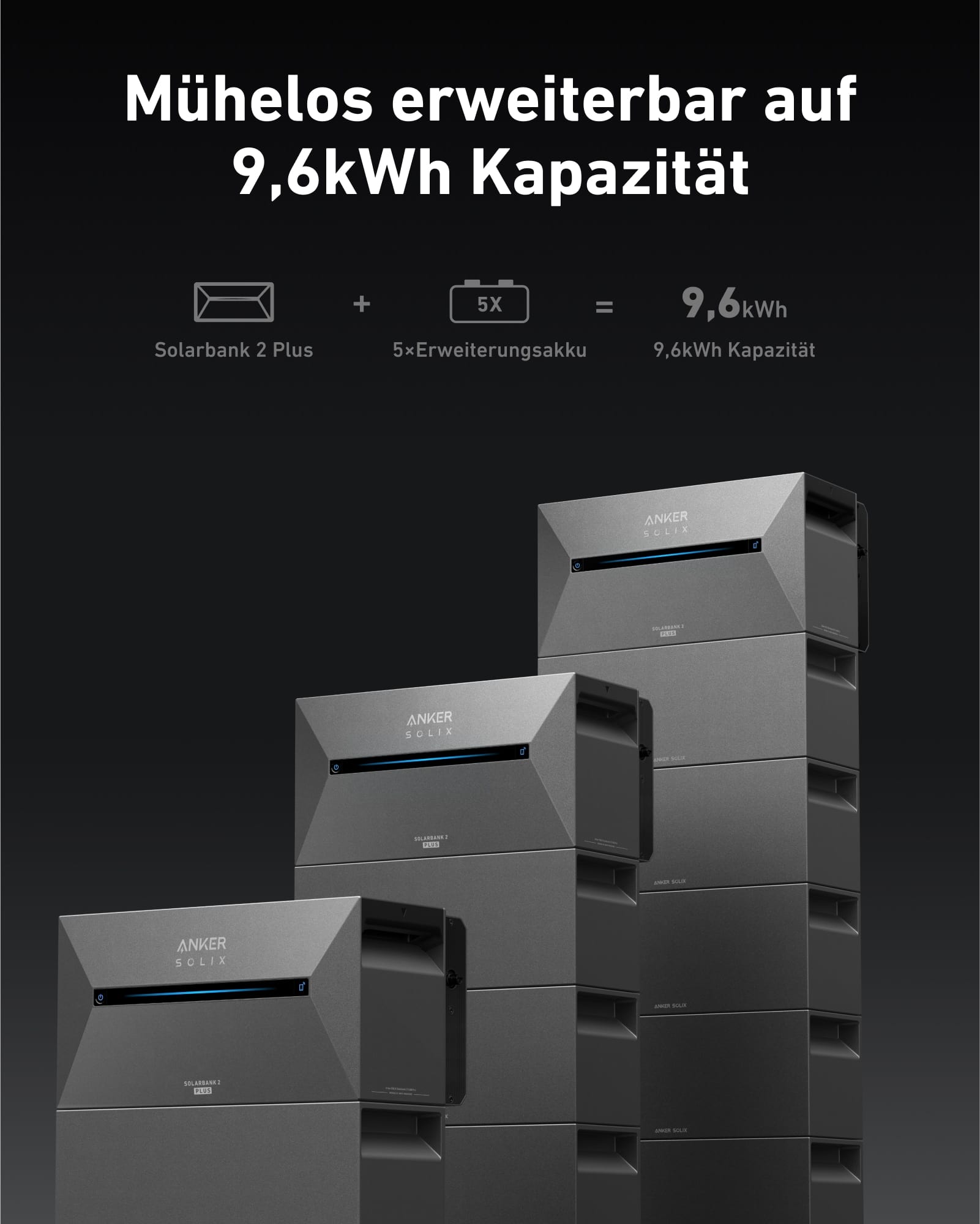 ANKER SOLIX Solarspeicher E1600 Plus, 1,6kWh, All-in-One Balkonkraftwerk