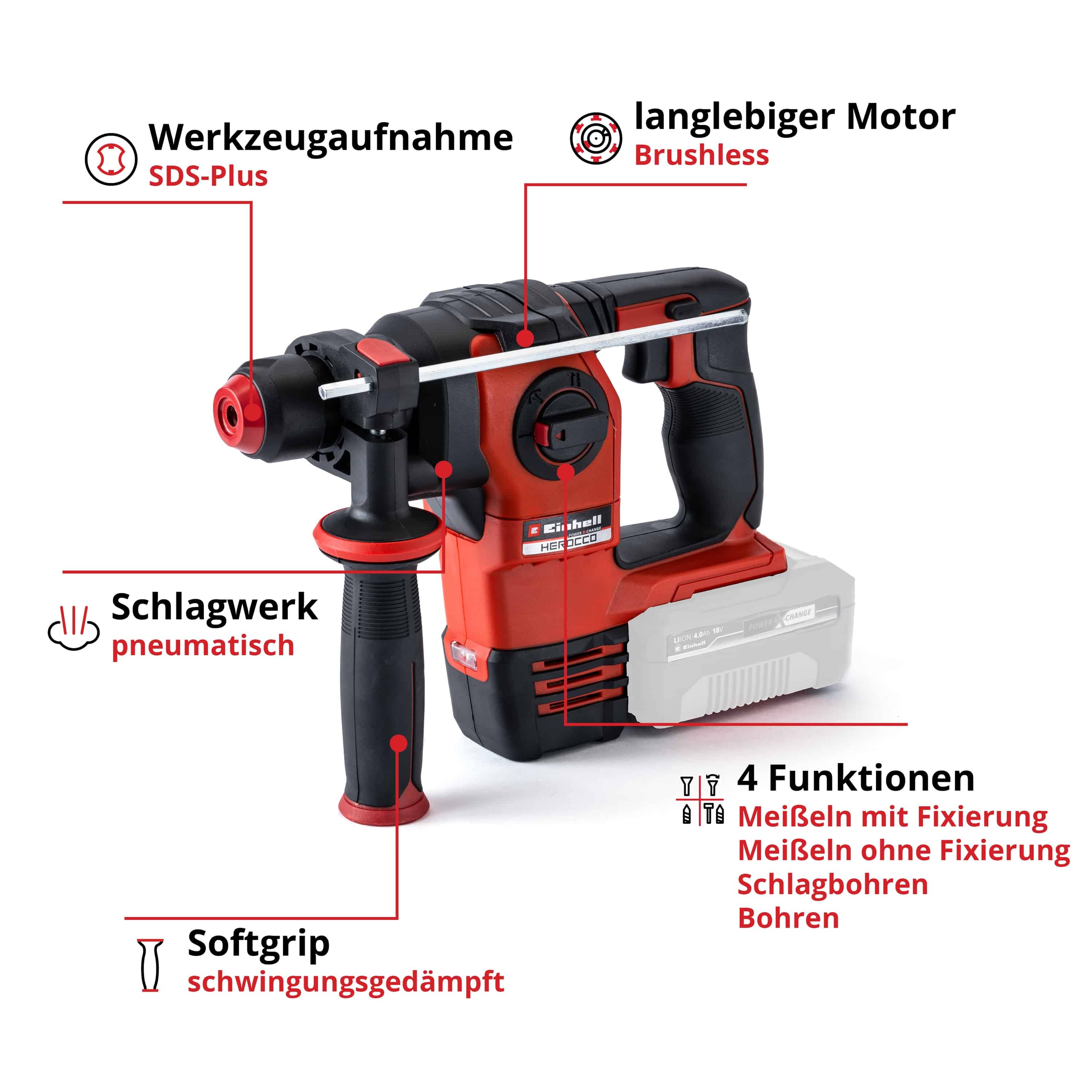 EINHELL Akku-Bohrhammer HEROCCO 4513900, Brushless, Solo