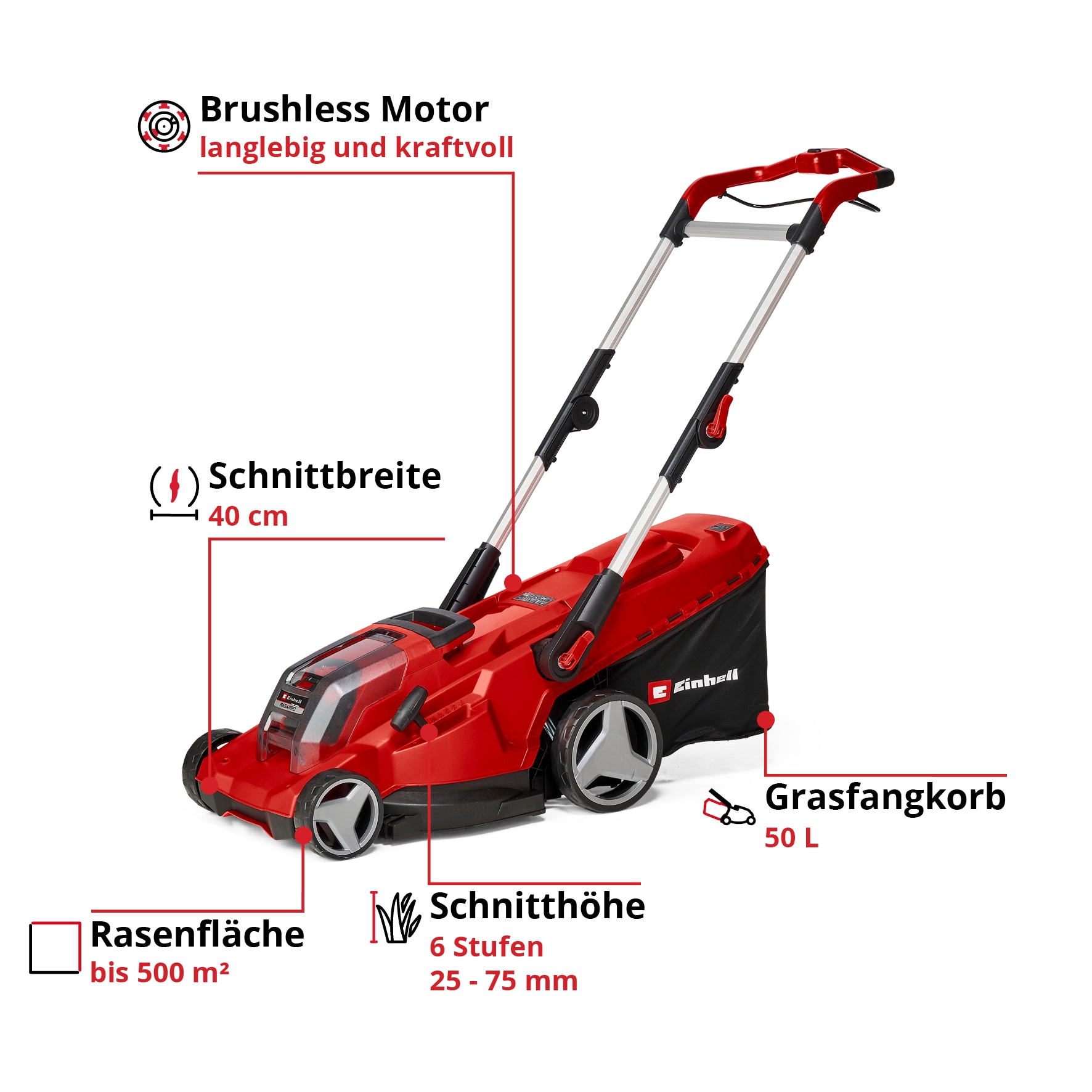 EINHELL Akku-Rasenmäher RASARRO 36/40, 2x4,0 Ah Akkus + Twin-Ladegerät