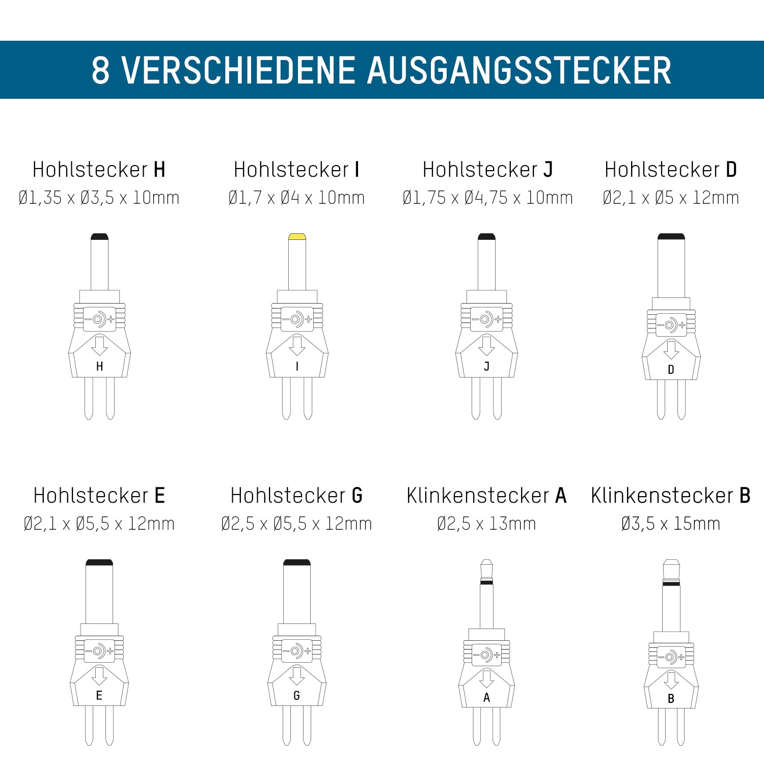 ANSMANN Ladegerät ACS110